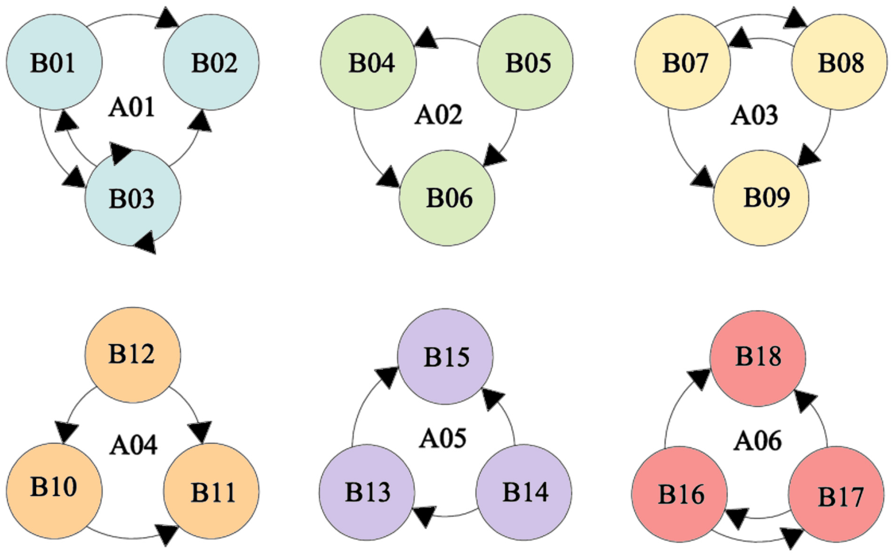 Buildings 15 03898 g013