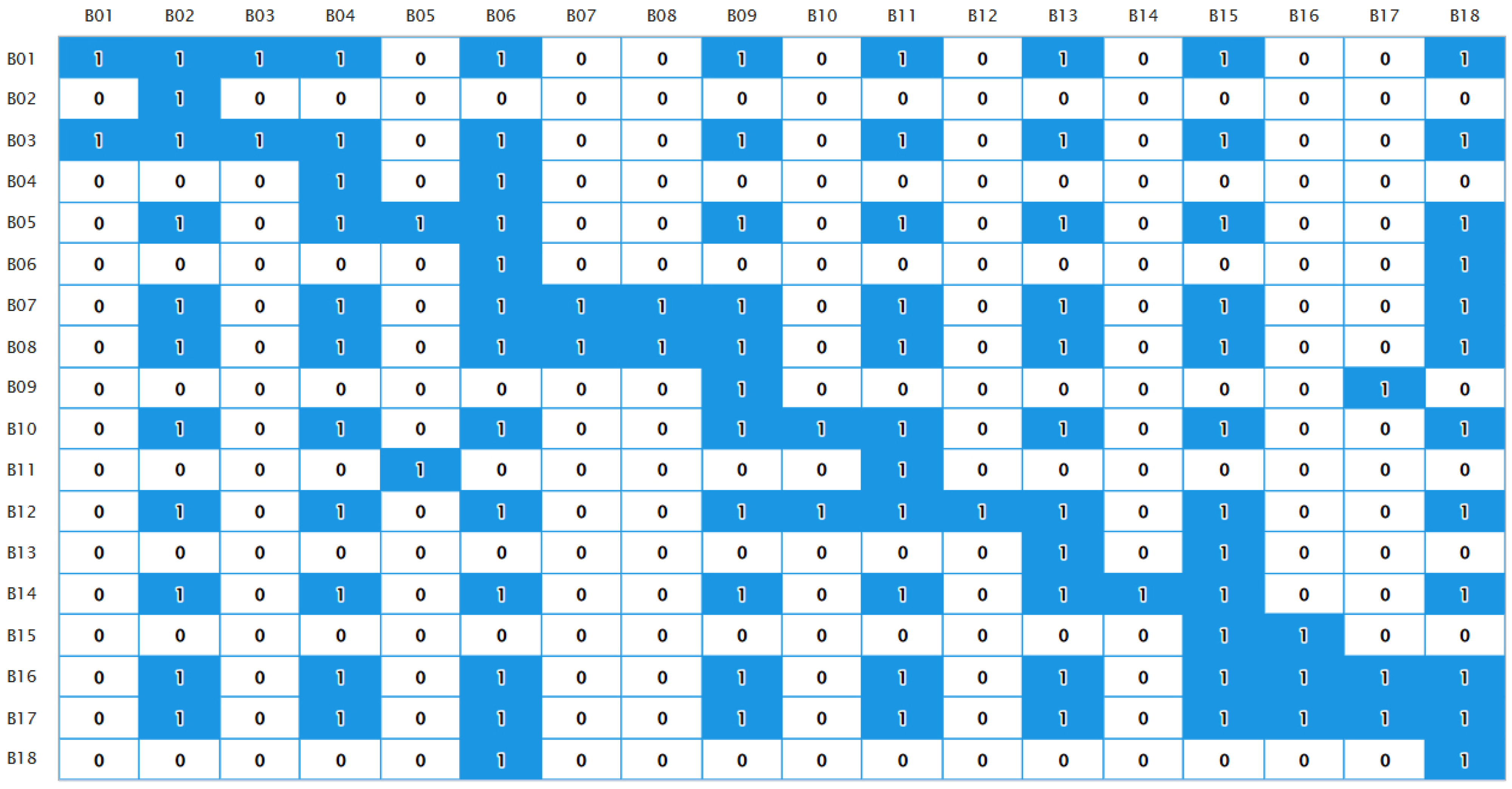 Buildings 15 03898 g017