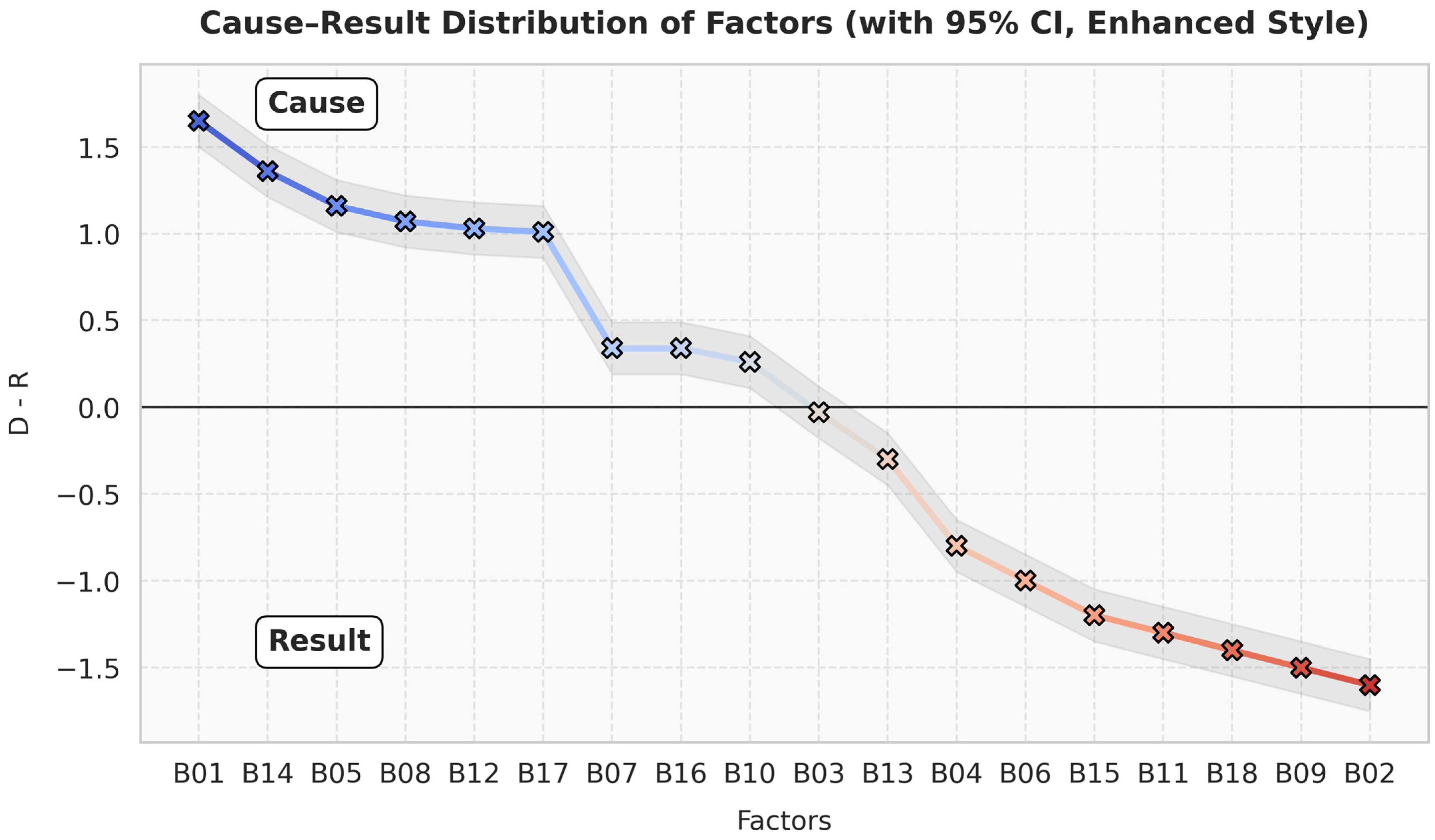 Buildings 15 03898 g025
