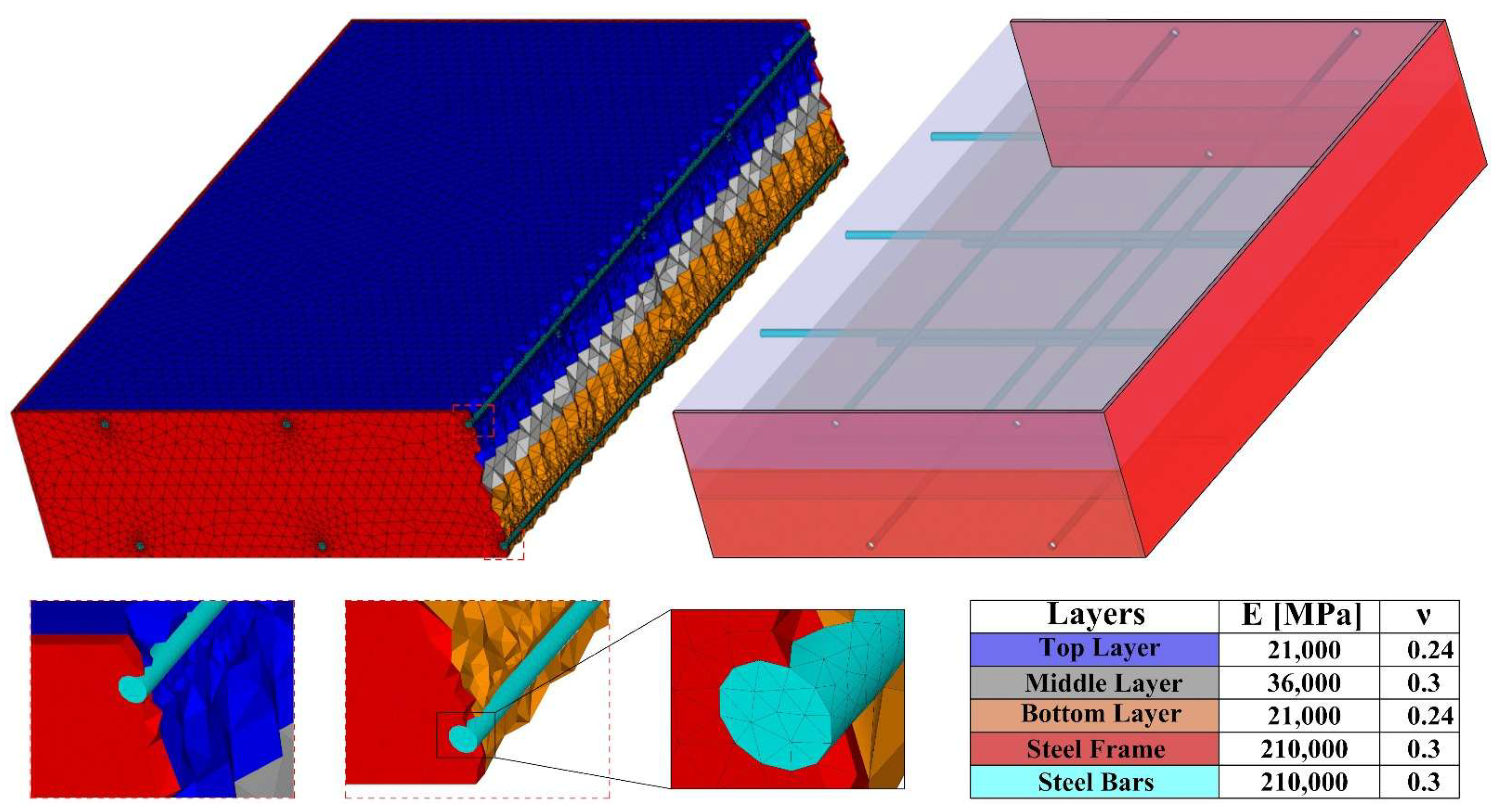 Buildings 15 03900 g005