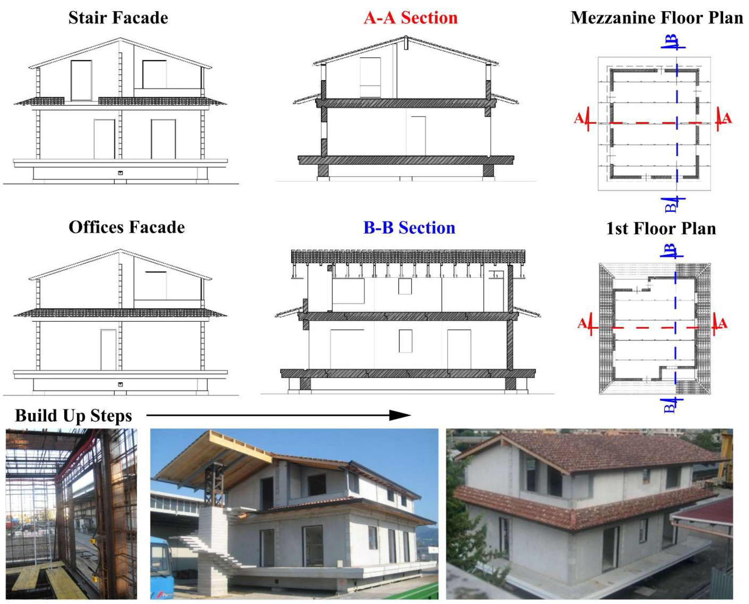 Buildings 15 03900 g009