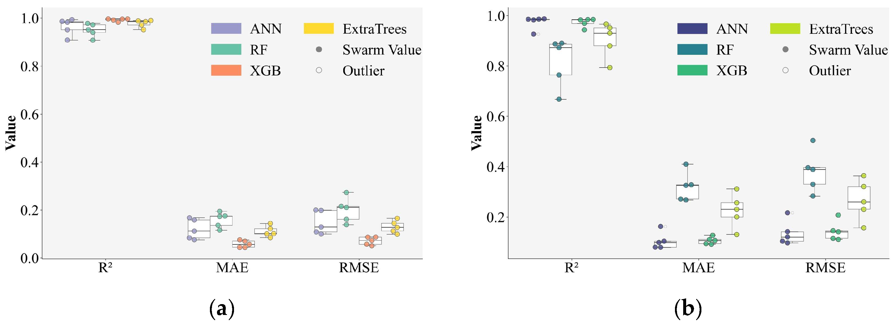 Buildings 15 03900 g014