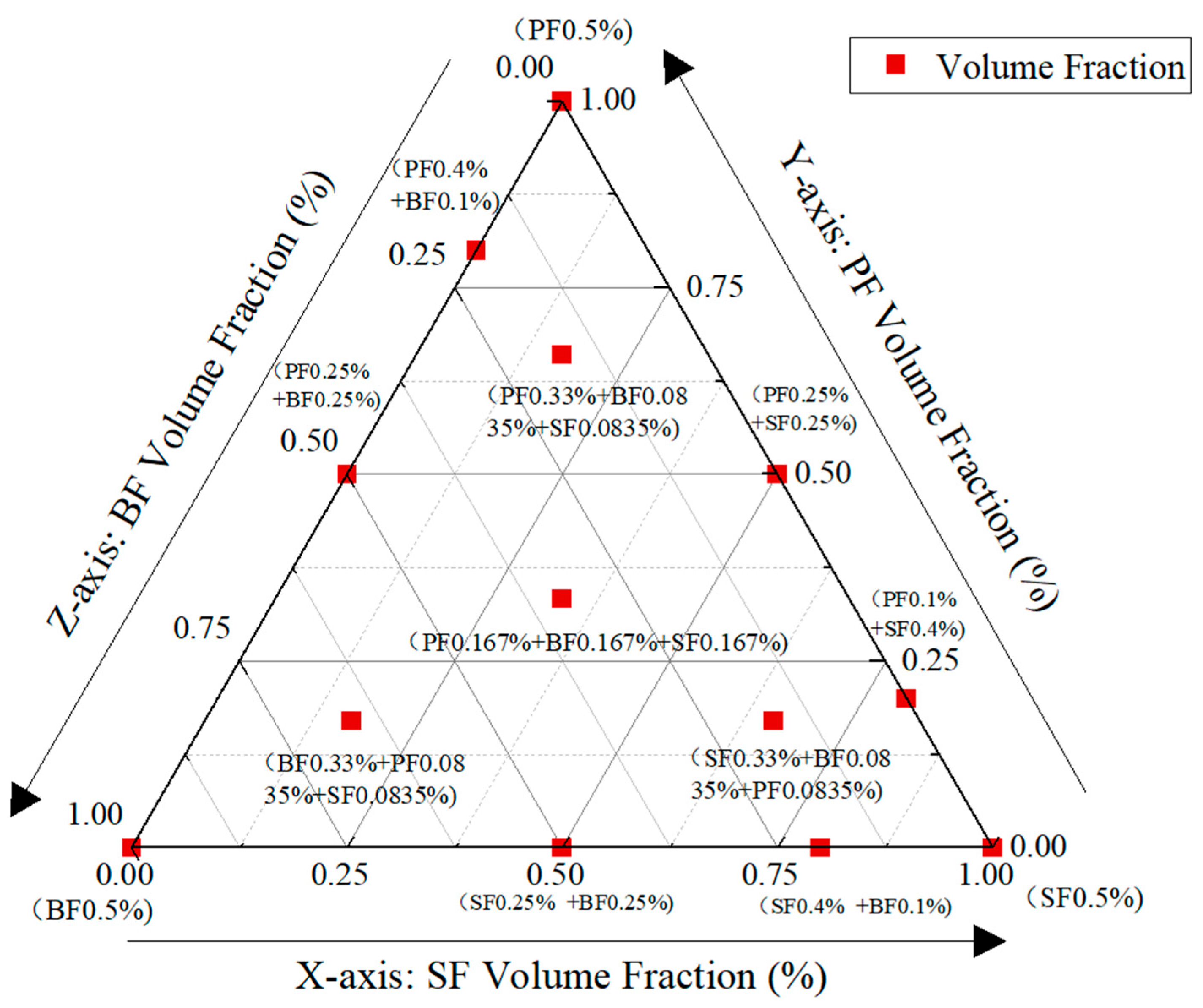 Buildings 15 03901 g002