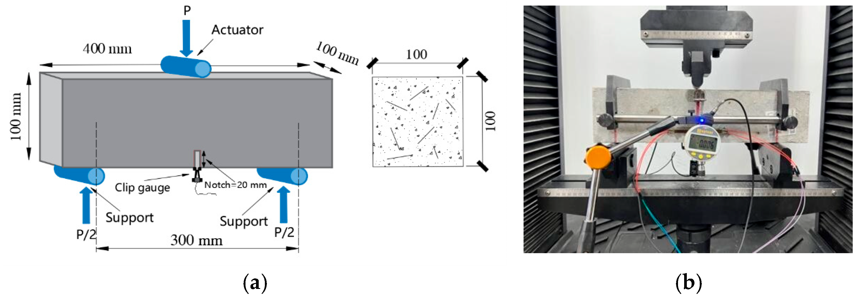 Buildings 15 03901 g003