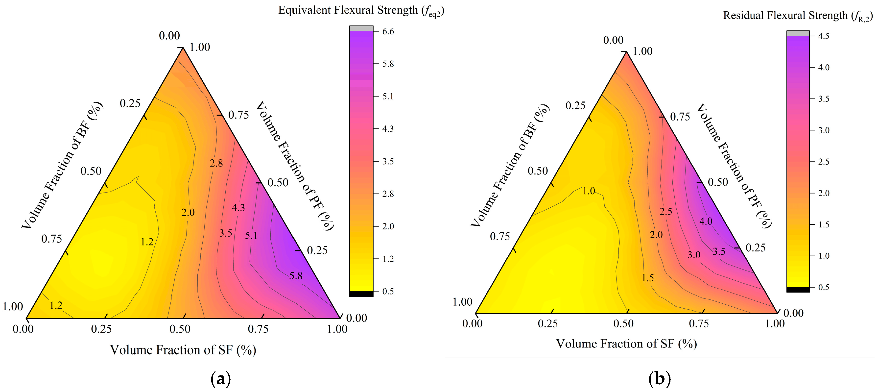 Buildings 15 03901 g009