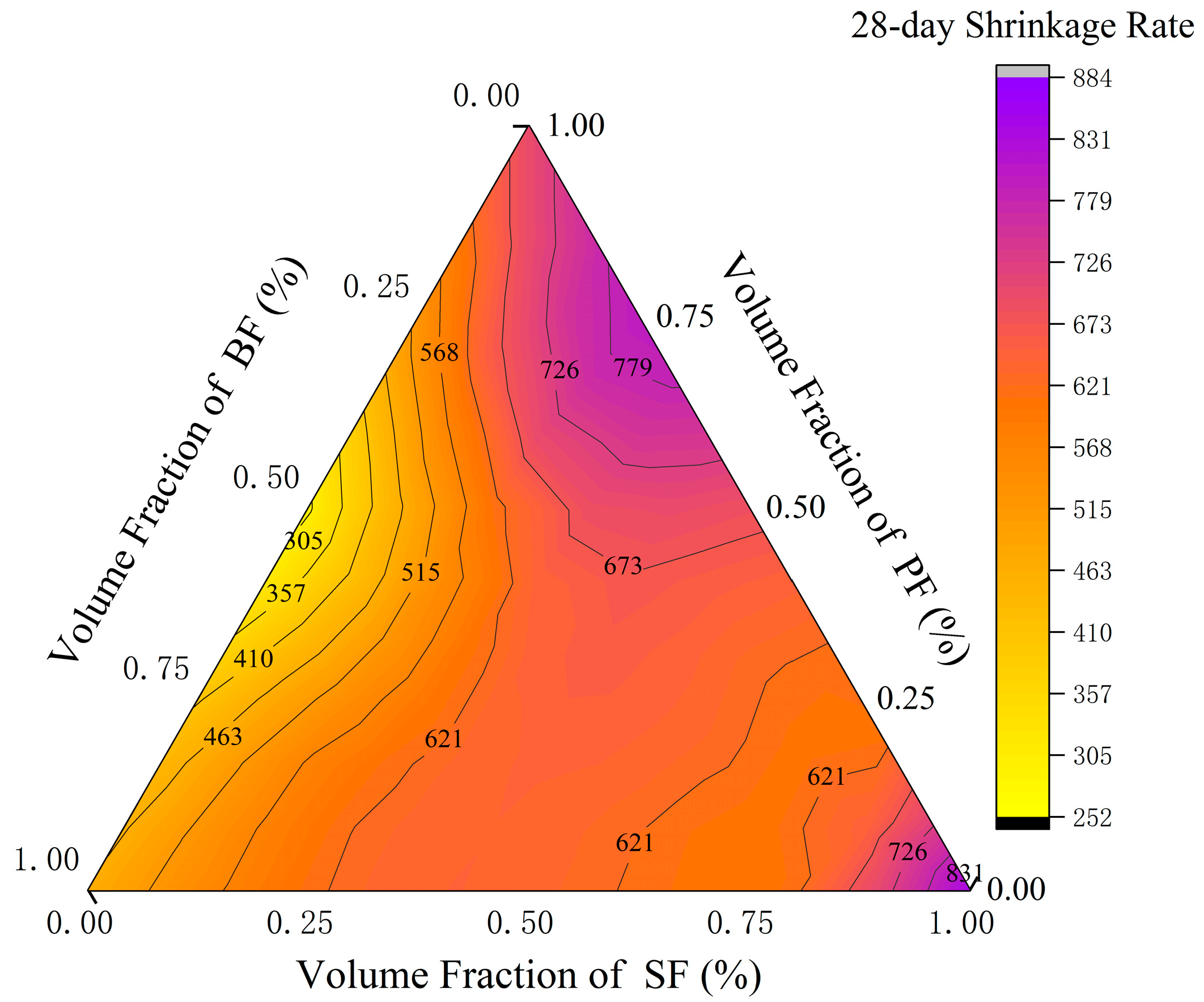 Buildings 15 03901 g012