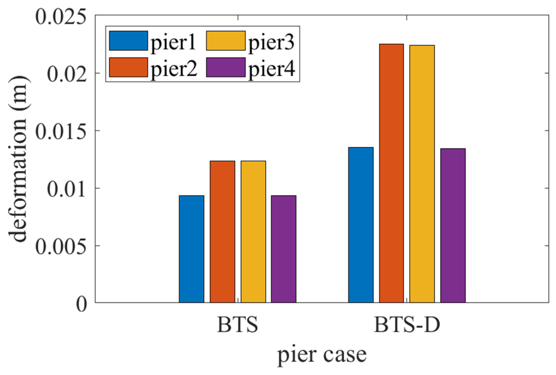 Buildings 15 03902 g012 Buildings 15 03902 g012