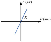 Buildings 15 03902 i002 Buildings 15 03902 i002
