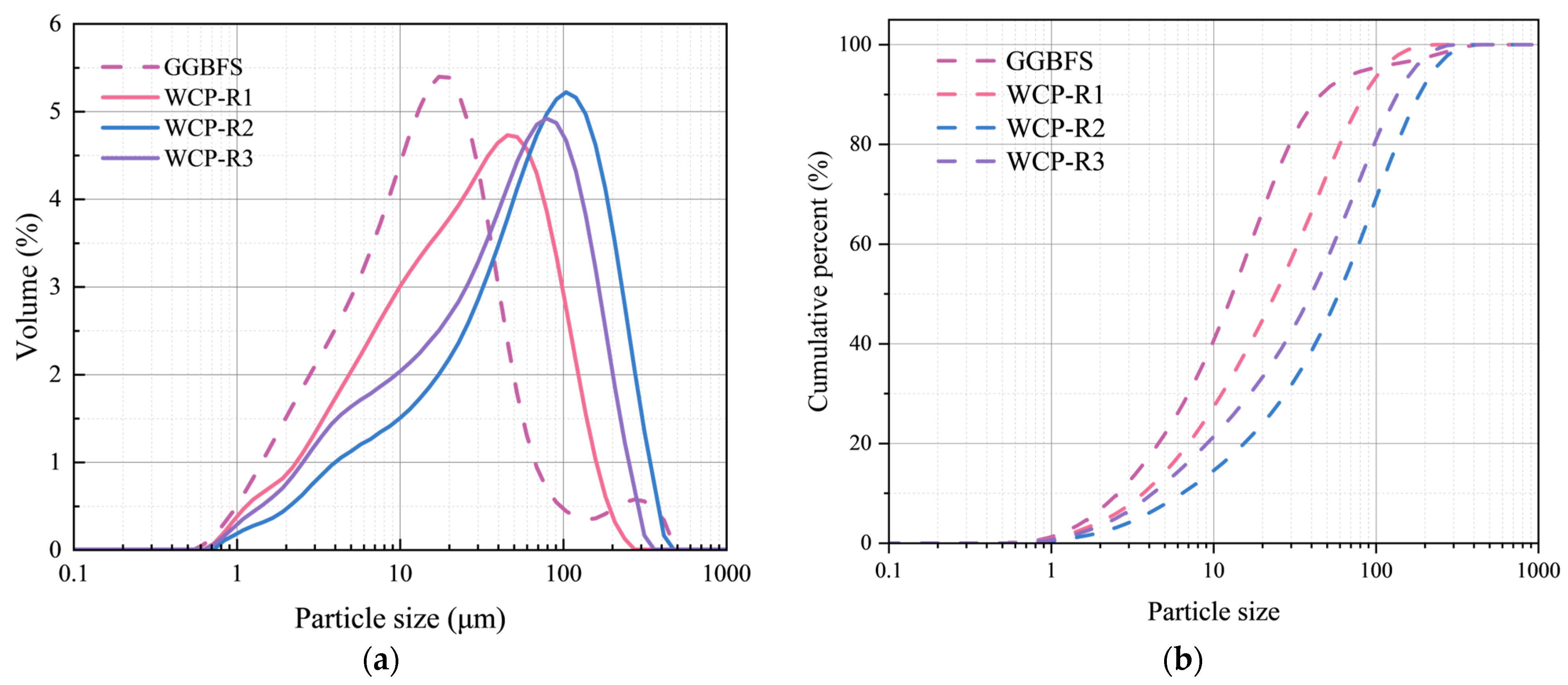 Buildings 15 03903 g002 Buildings 15 03903 g002