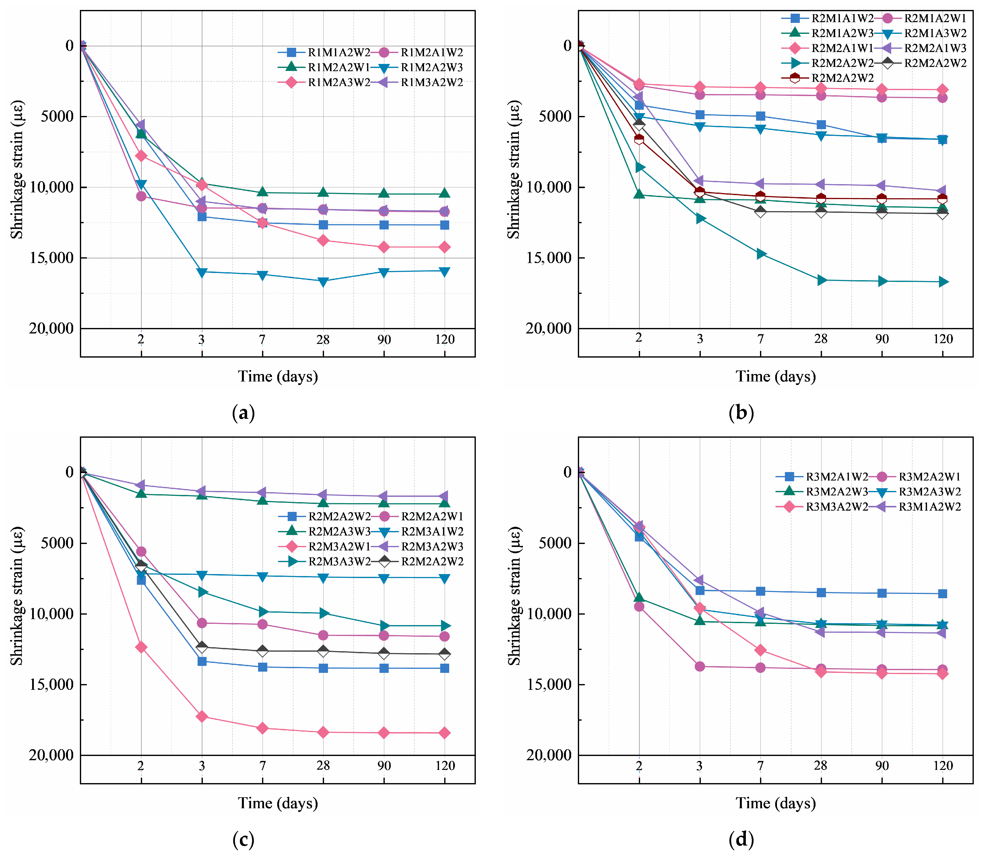 Buildings 15 03903 g004 Buildings 15 03903 g004