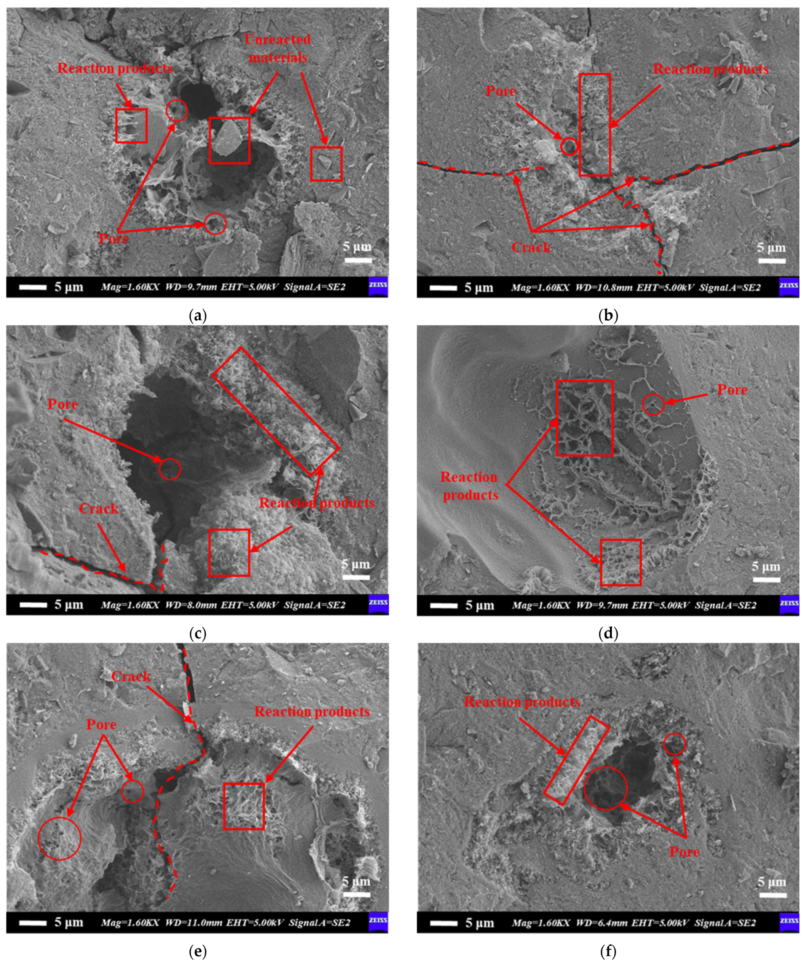 Buildings 15 03903 g012 Buildings 15 03903 g012