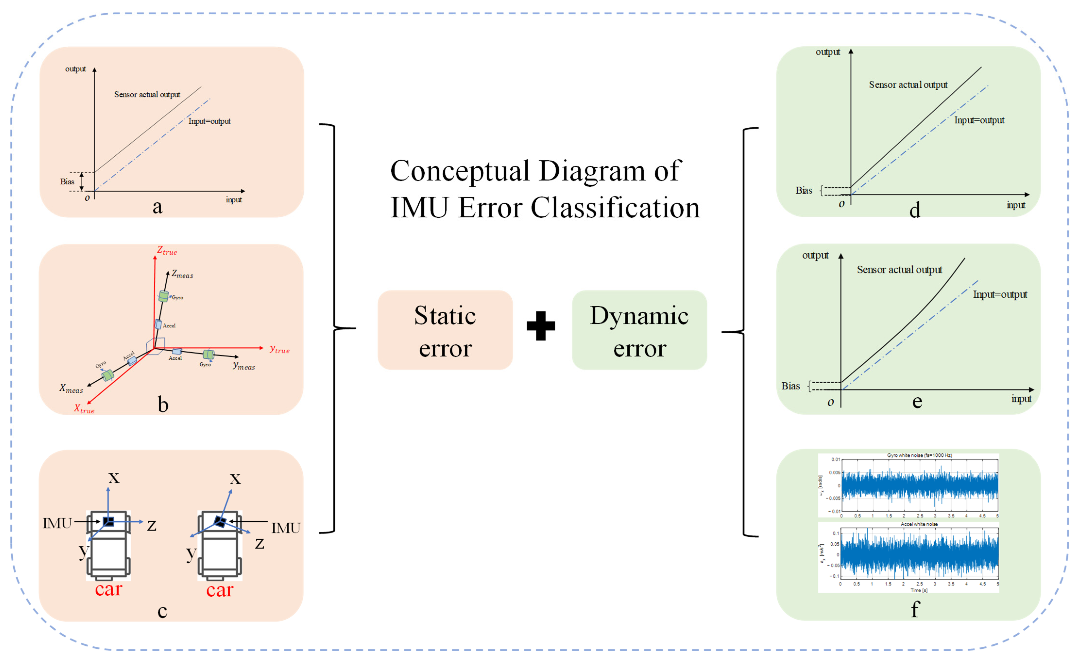 Buildings 15 03904 g004