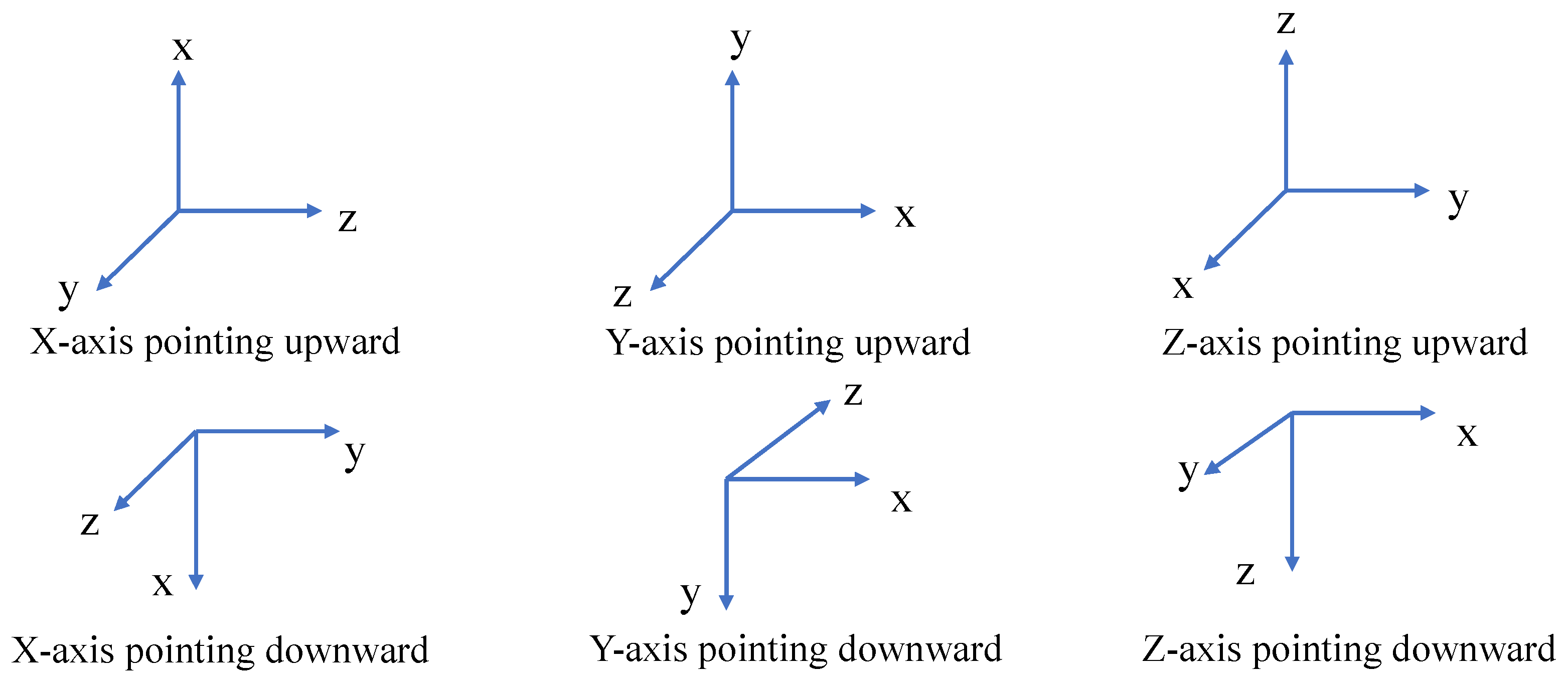 Buildings 15 03904 g006