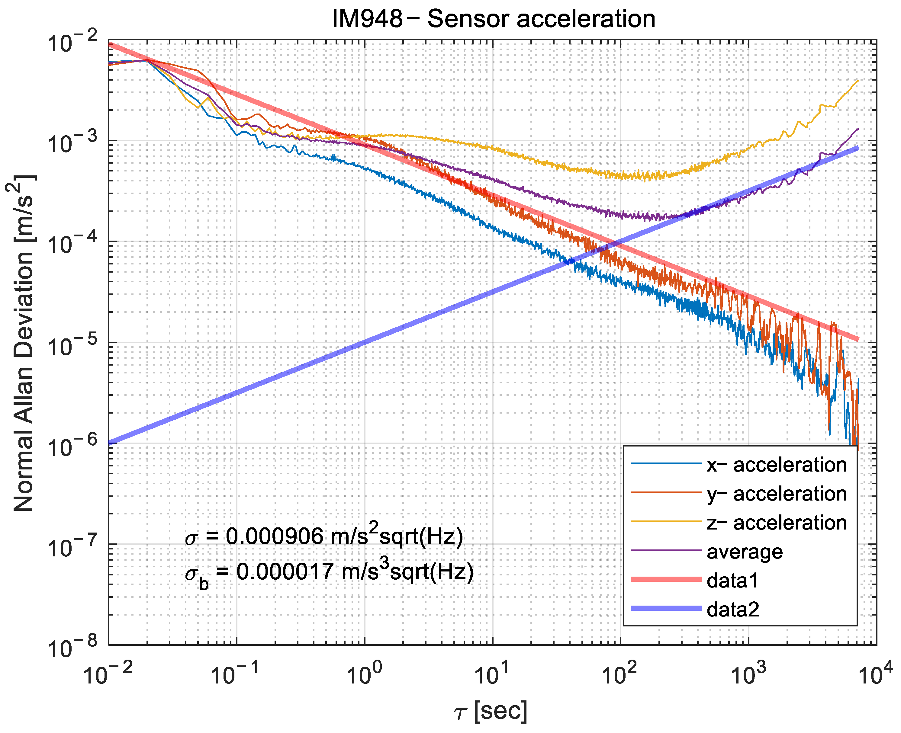 Buildings 15 03904 g007