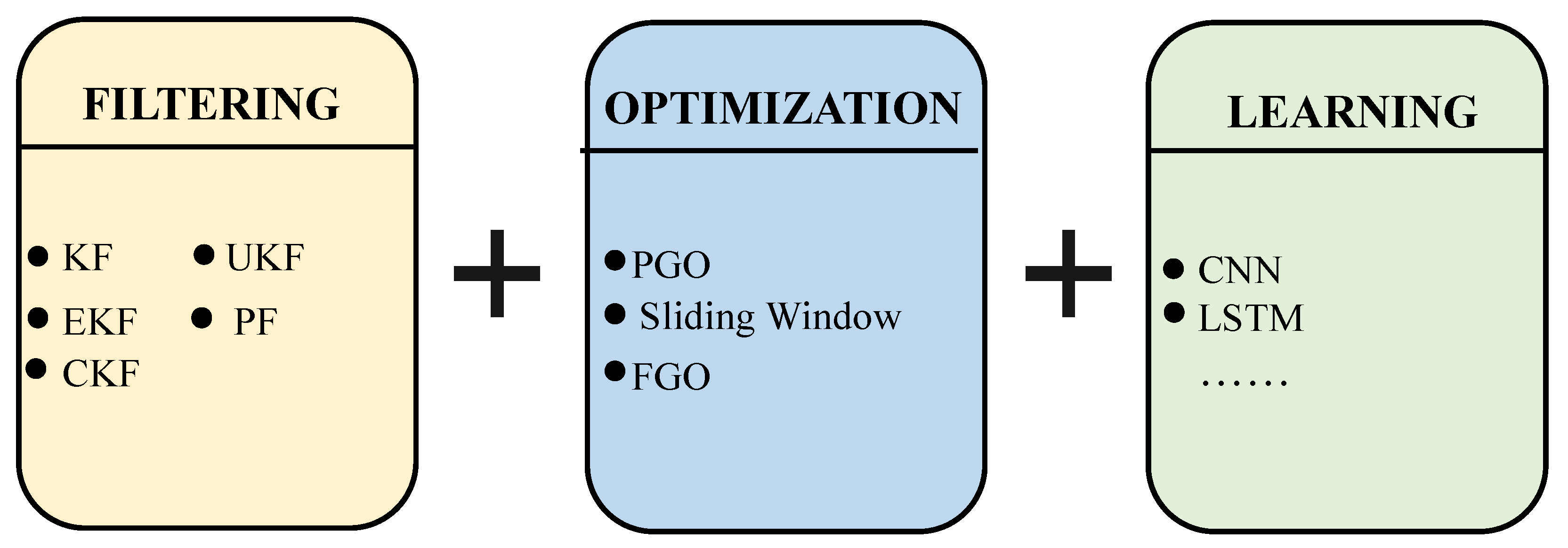 Buildings 15 03904 g017