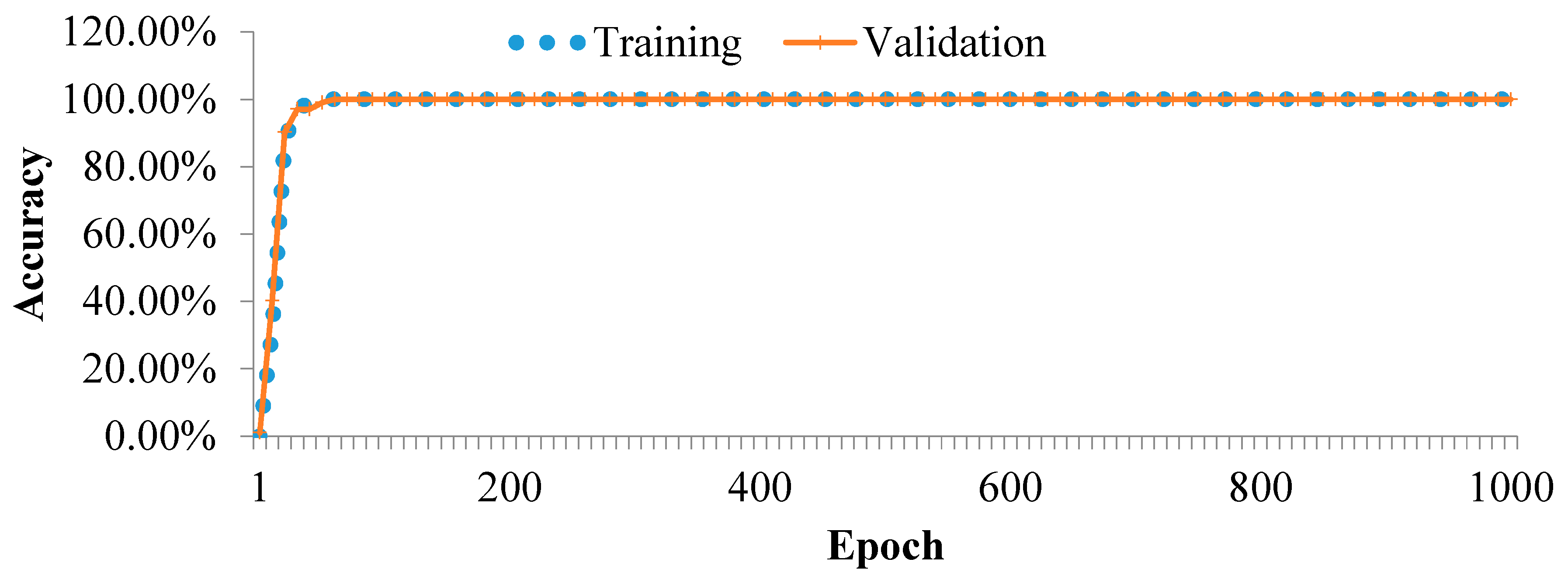 Buildings 15 03905 g008