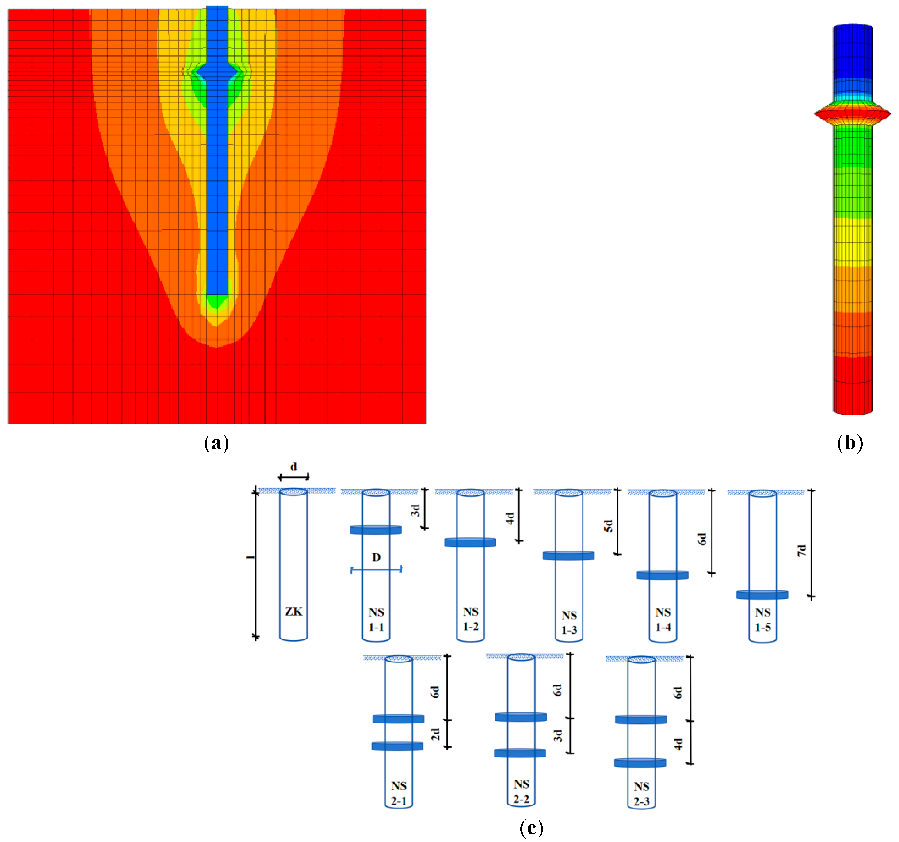 Buildings 15 03906 g004