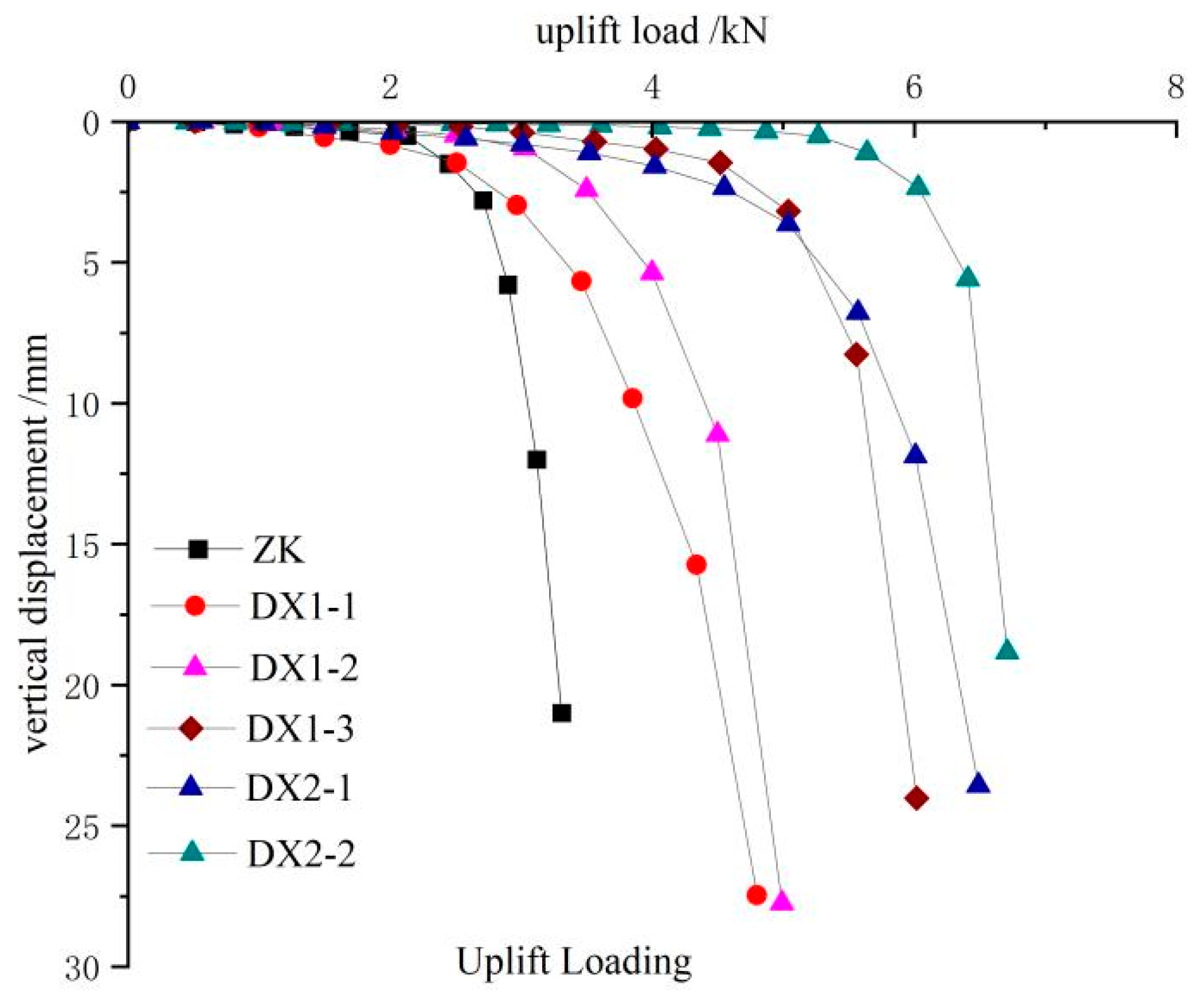 Buildings 15 03906 g005
