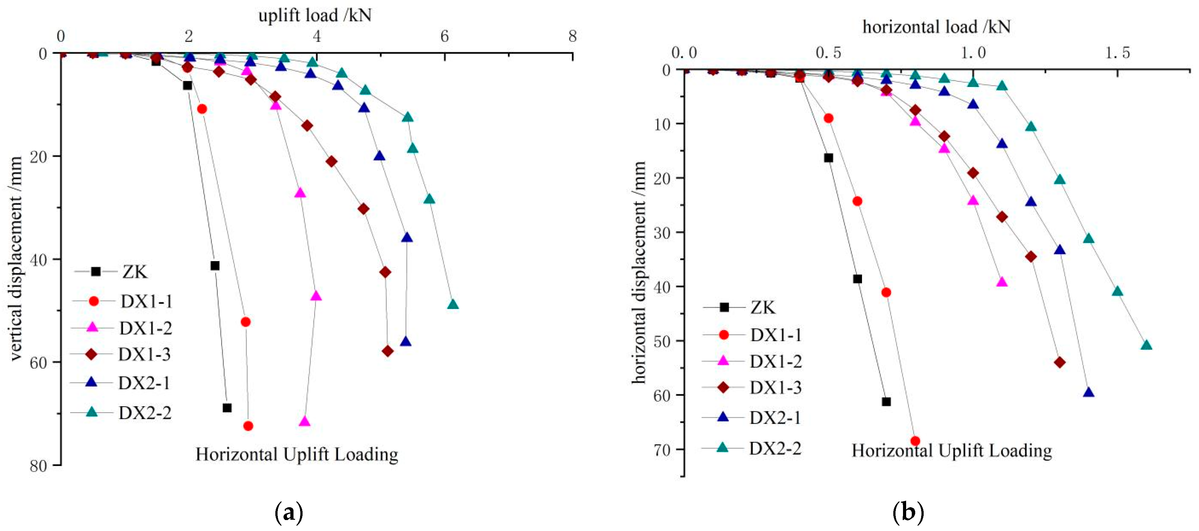 Buildings 15 03906 g006