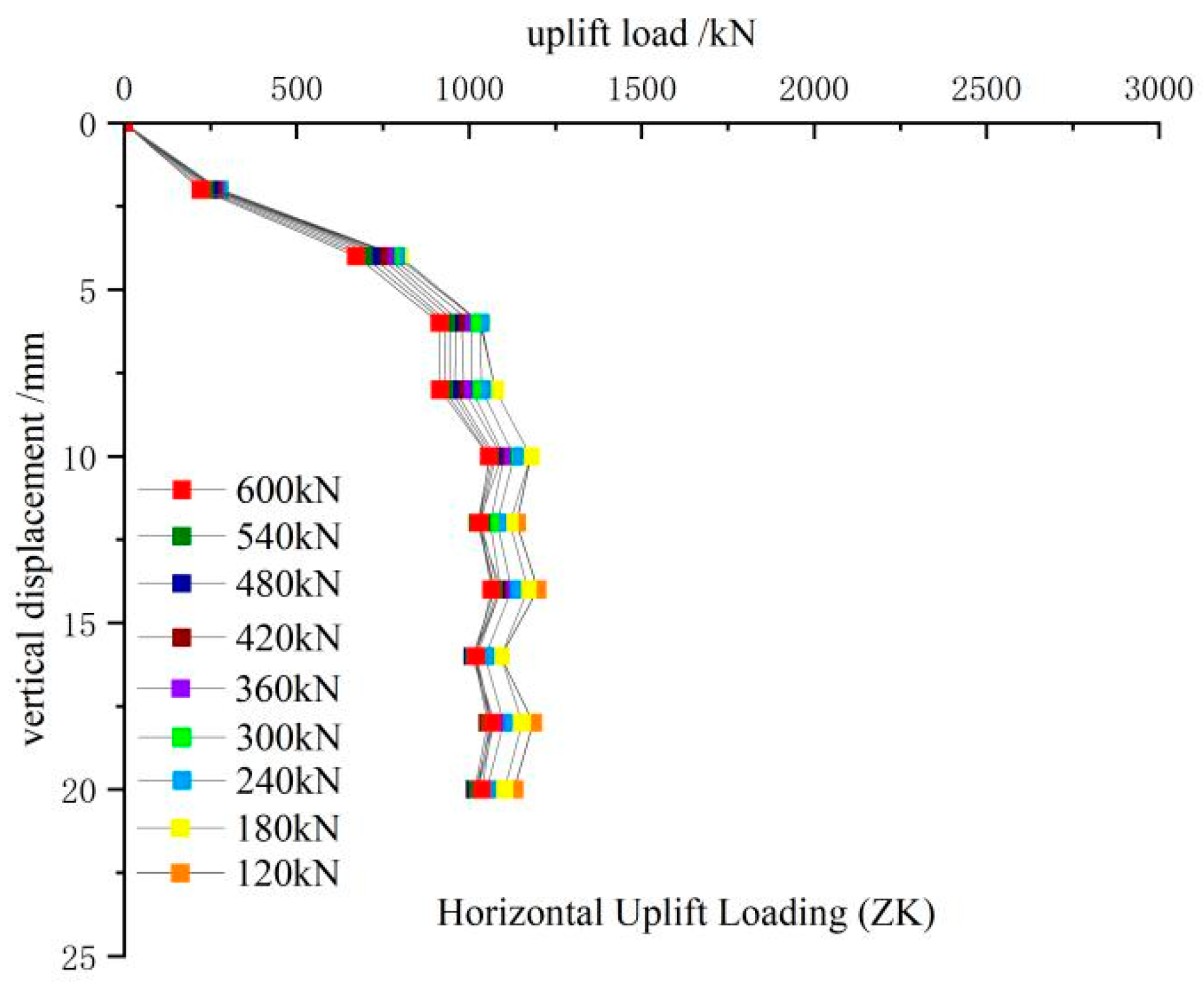 Buildings 15 03906 g008