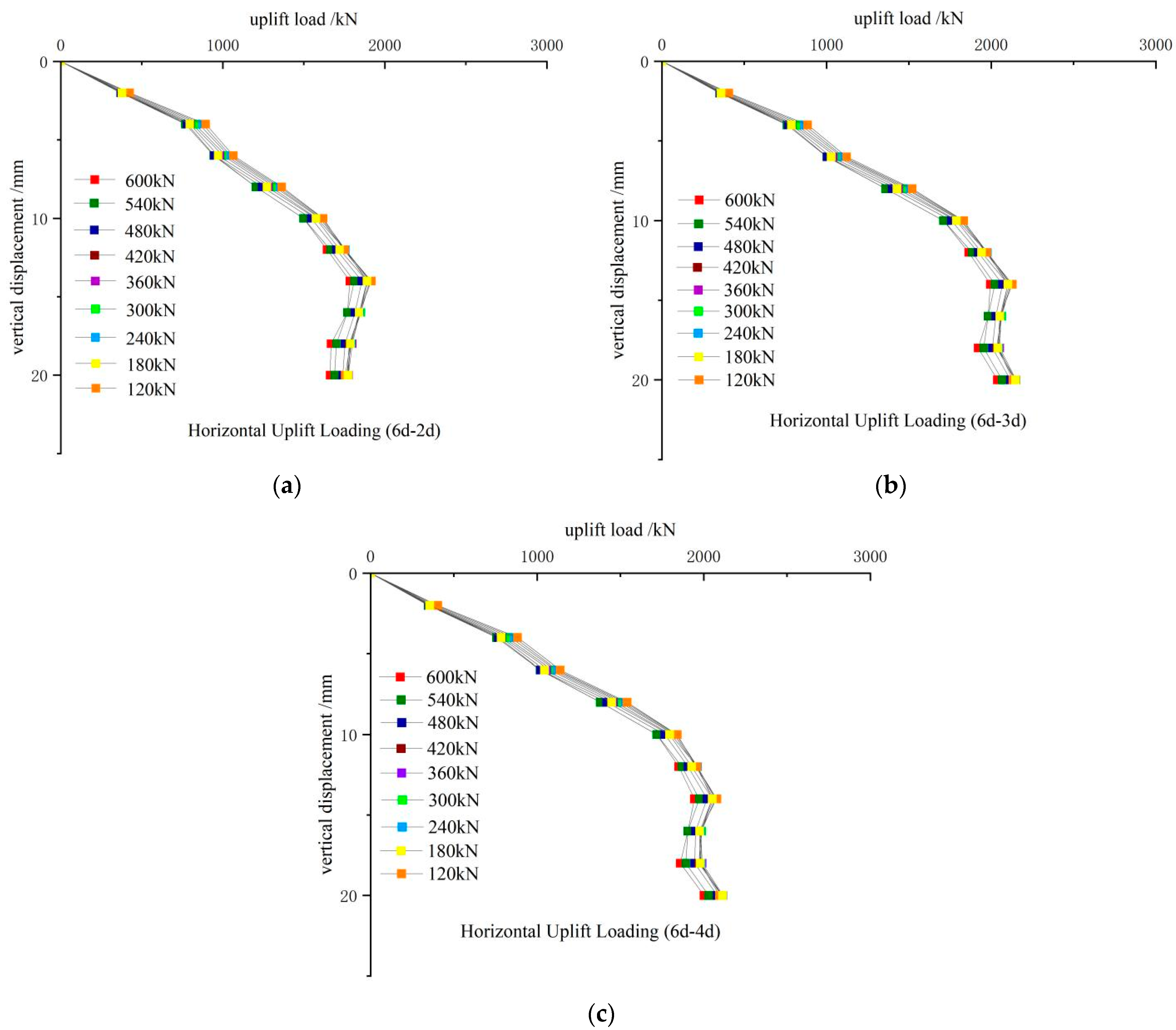 Buildings 15 03906 g010