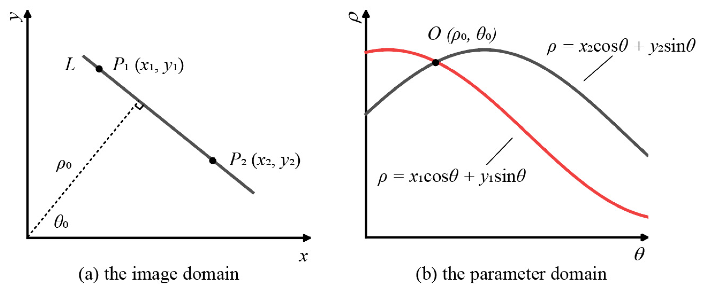 Buildings 15 03907 g009