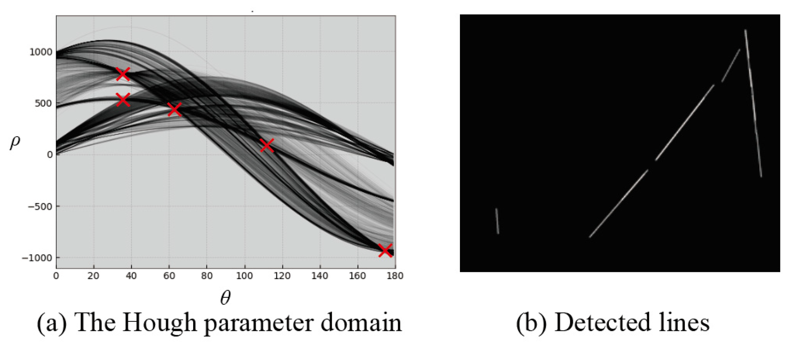 Buildings 15 03907 g010