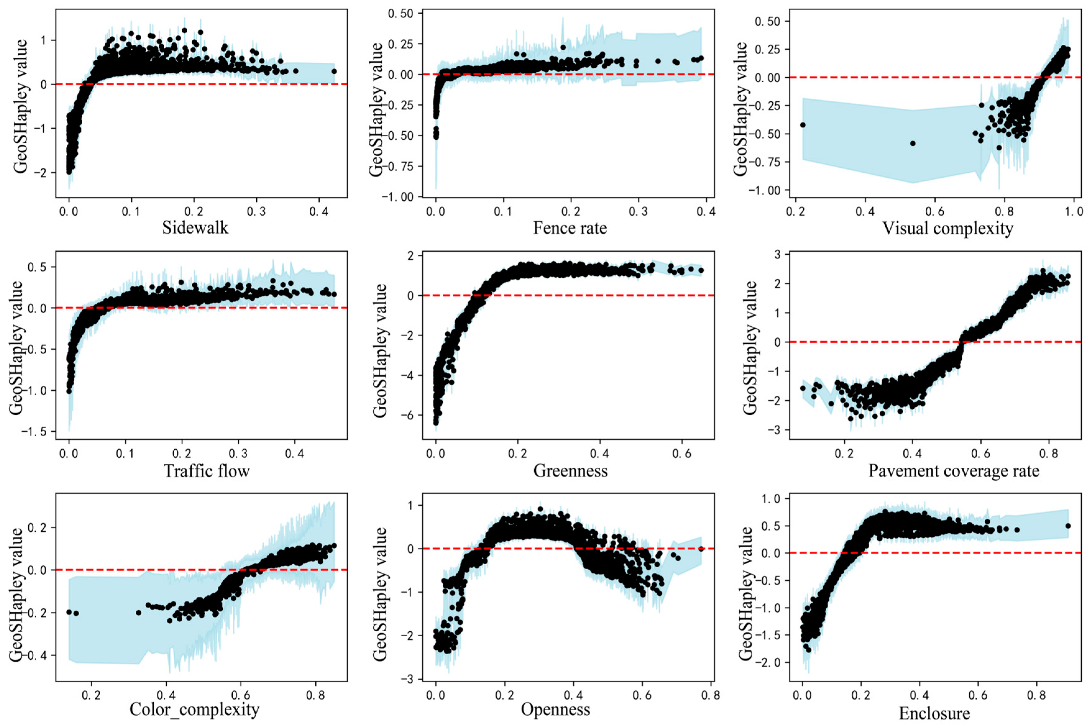 Buildings 15 03908 g010 Buildings 15 03908 g010