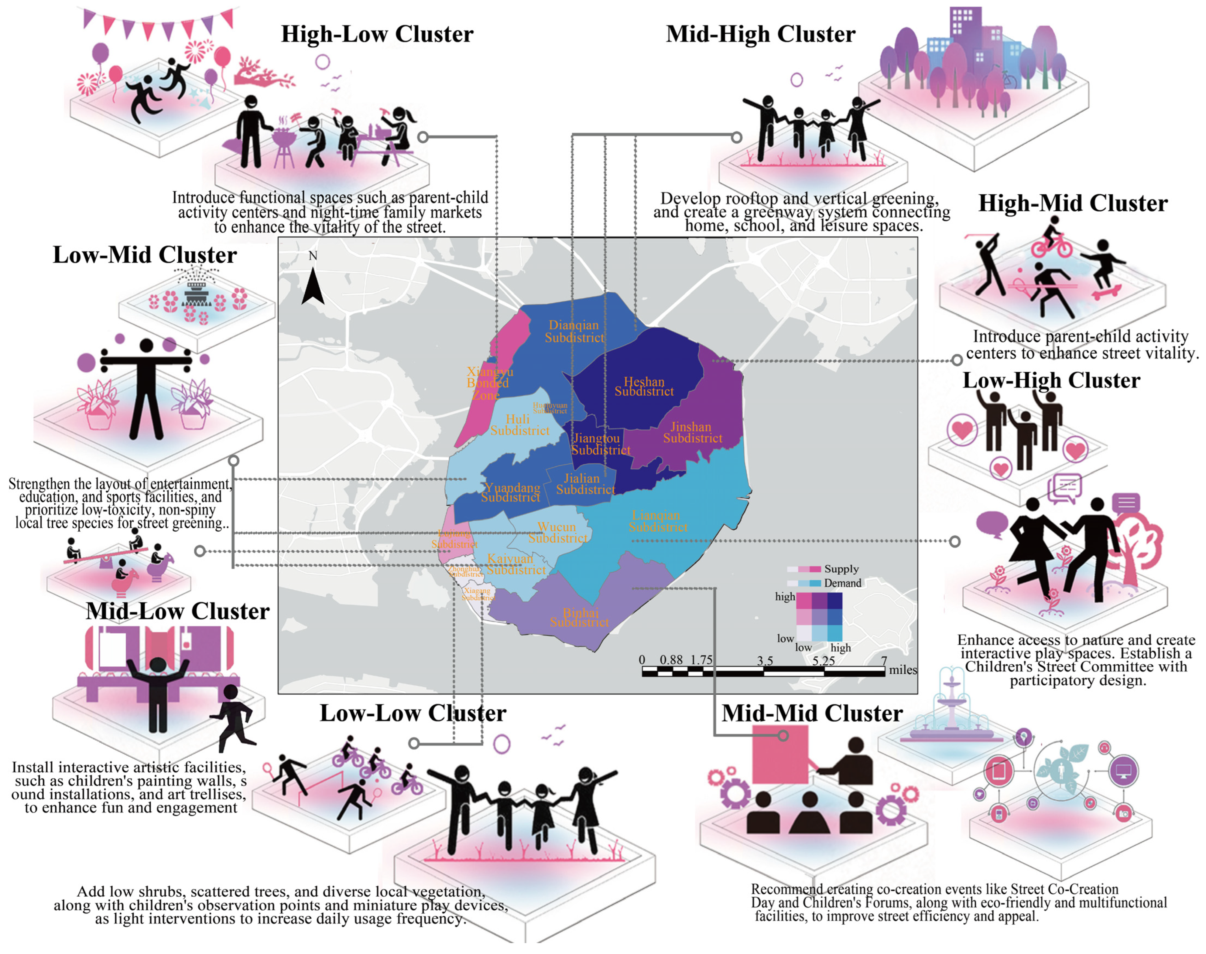 Buildings 15 03908 g011 Buildings 15 03908 g011