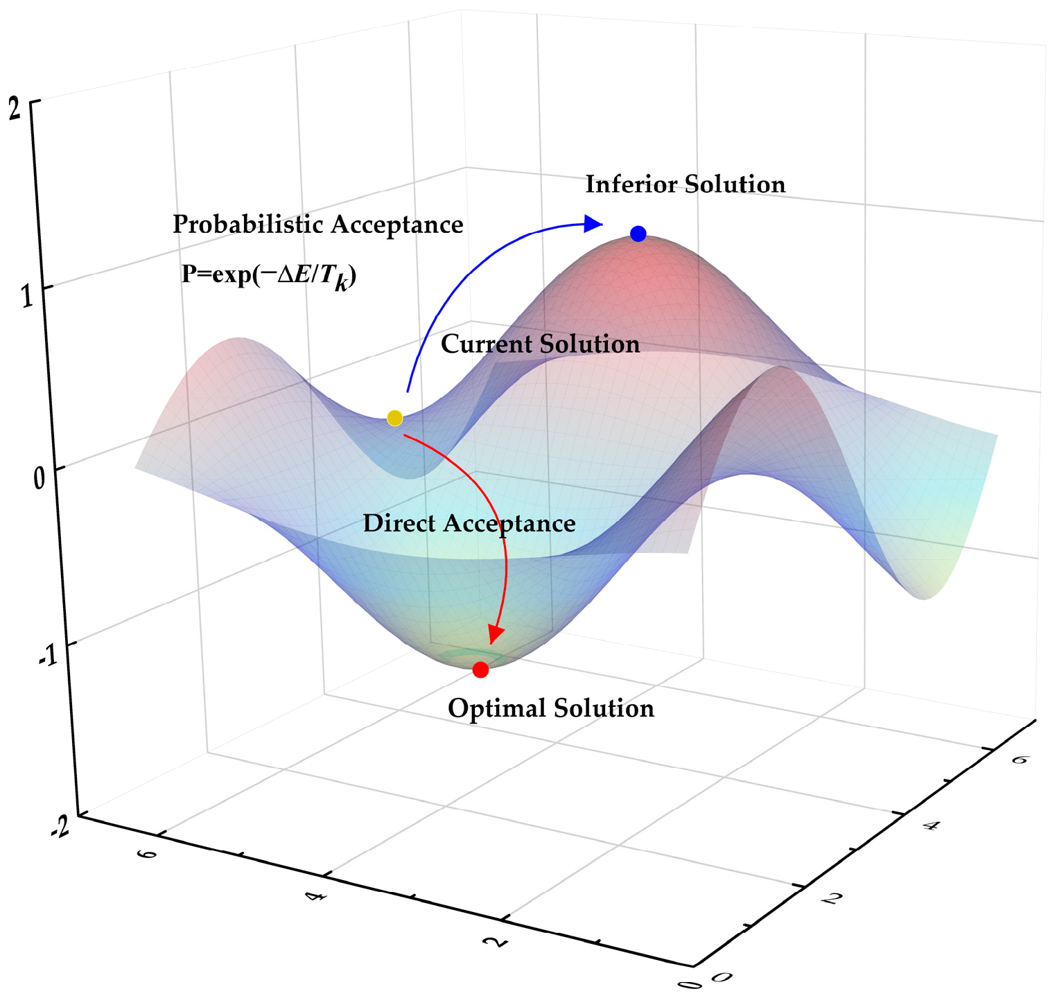 Buildings 15 03910 g004