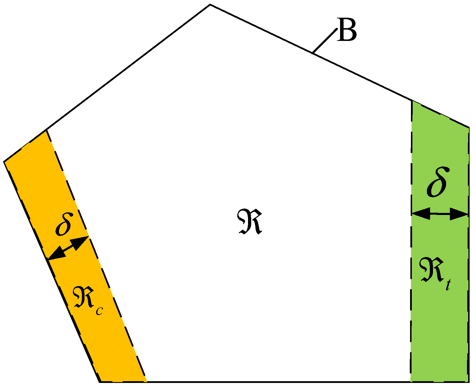 Buildings 15 03911 g002 Buildings 15 03911 g002
