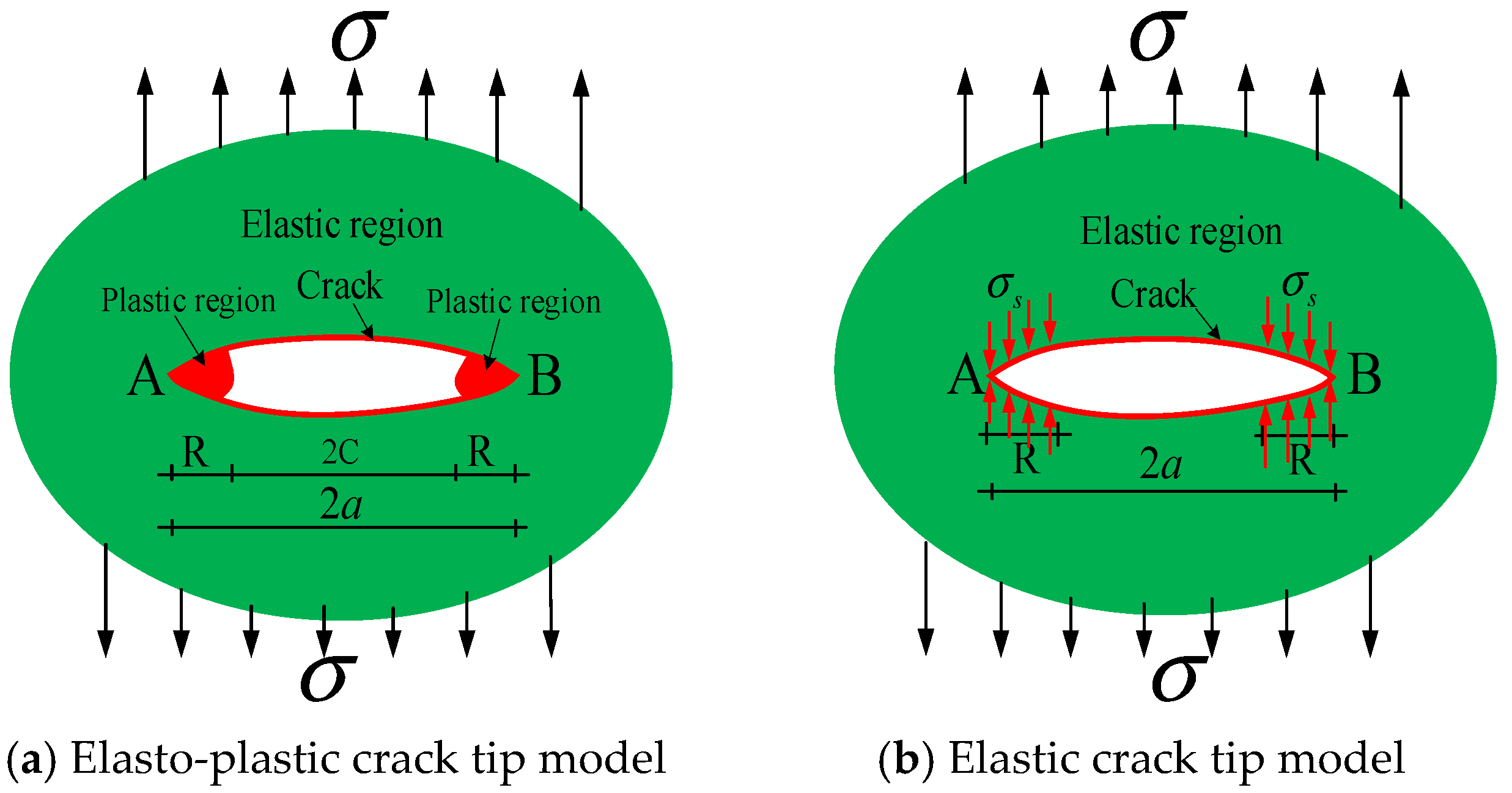 Buildings 15 03911 g004 Buildings 15 03911 g004