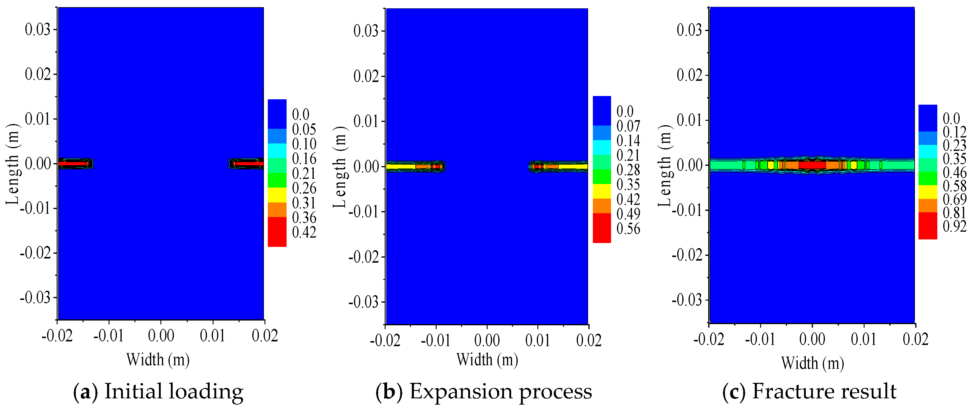 Buildings 15 03911 g008 Buildings 15 03911 g008