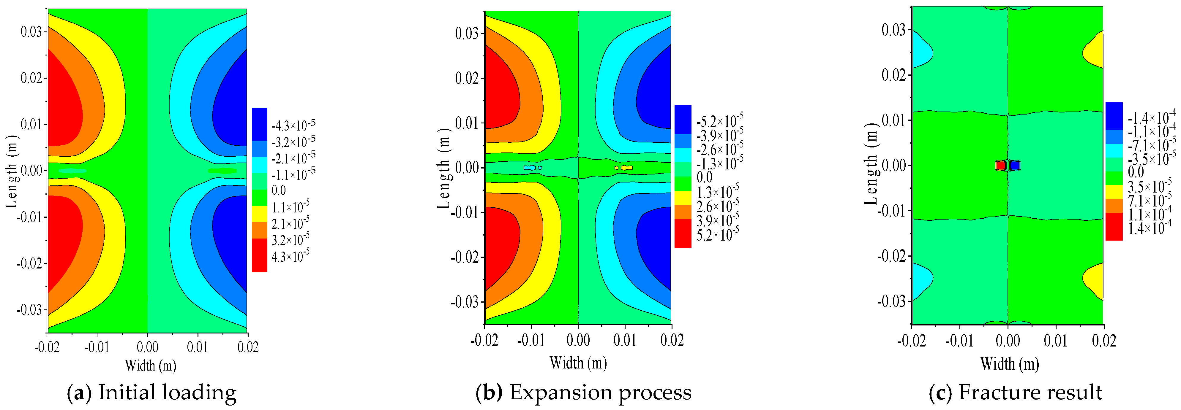 Buildings 15 03911 g009 Buildings 15 03911 g009