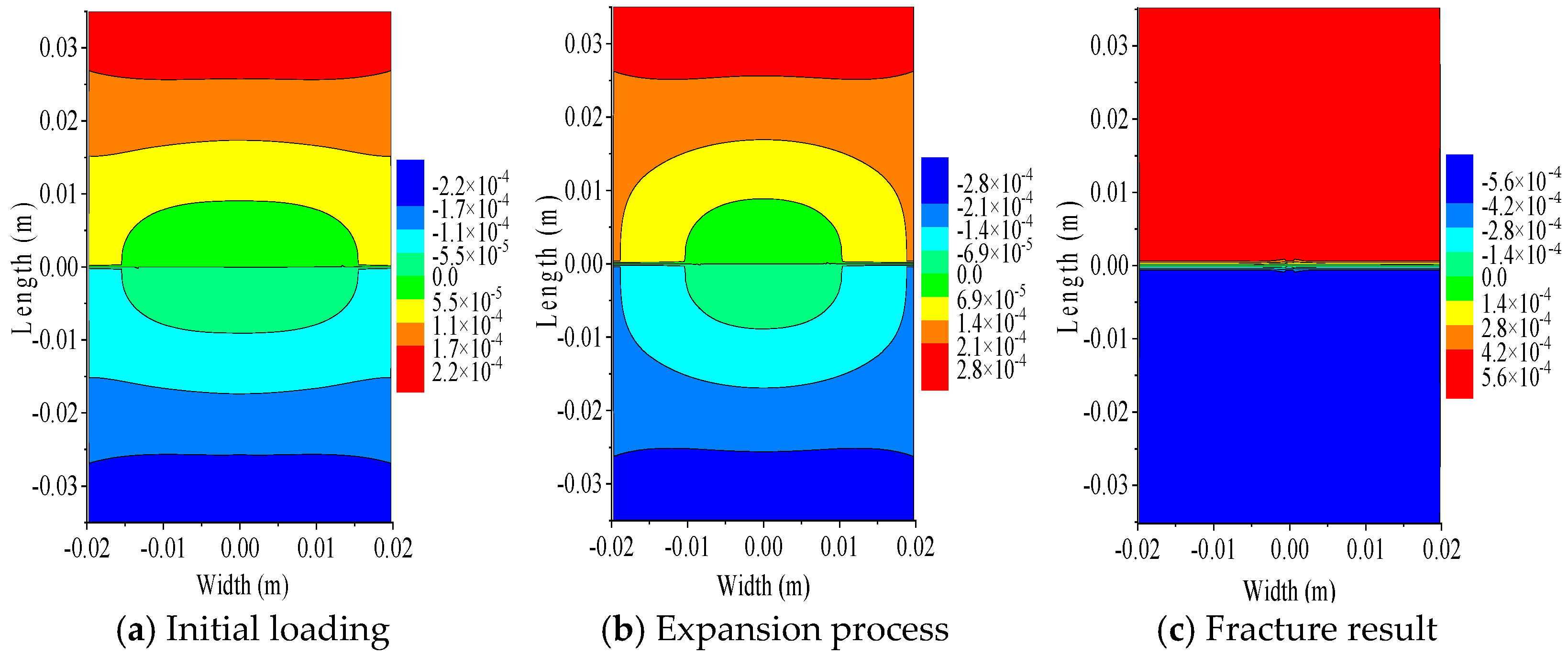 Buildings 15 03911 g010 Buildings 15 03911 g010