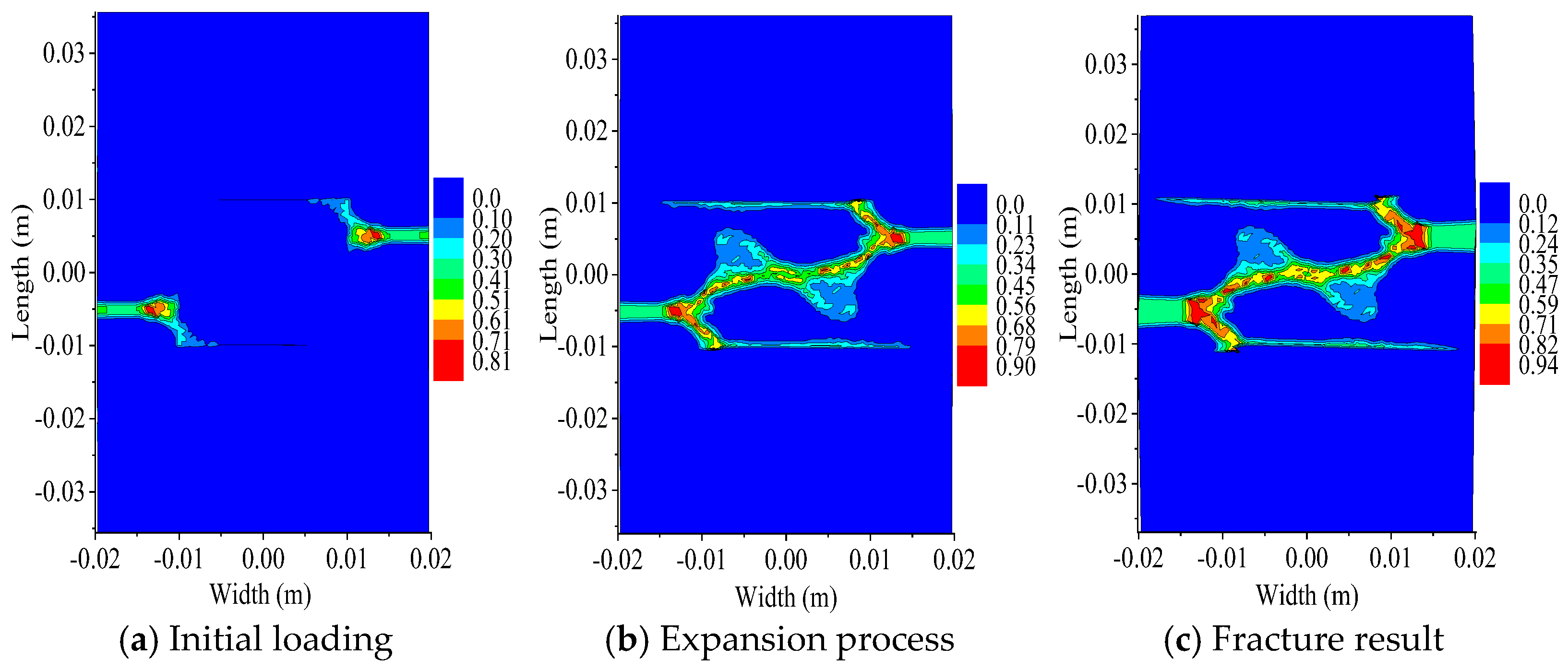 Buildings 15 03911 g011 Buildings 15 03911 g011