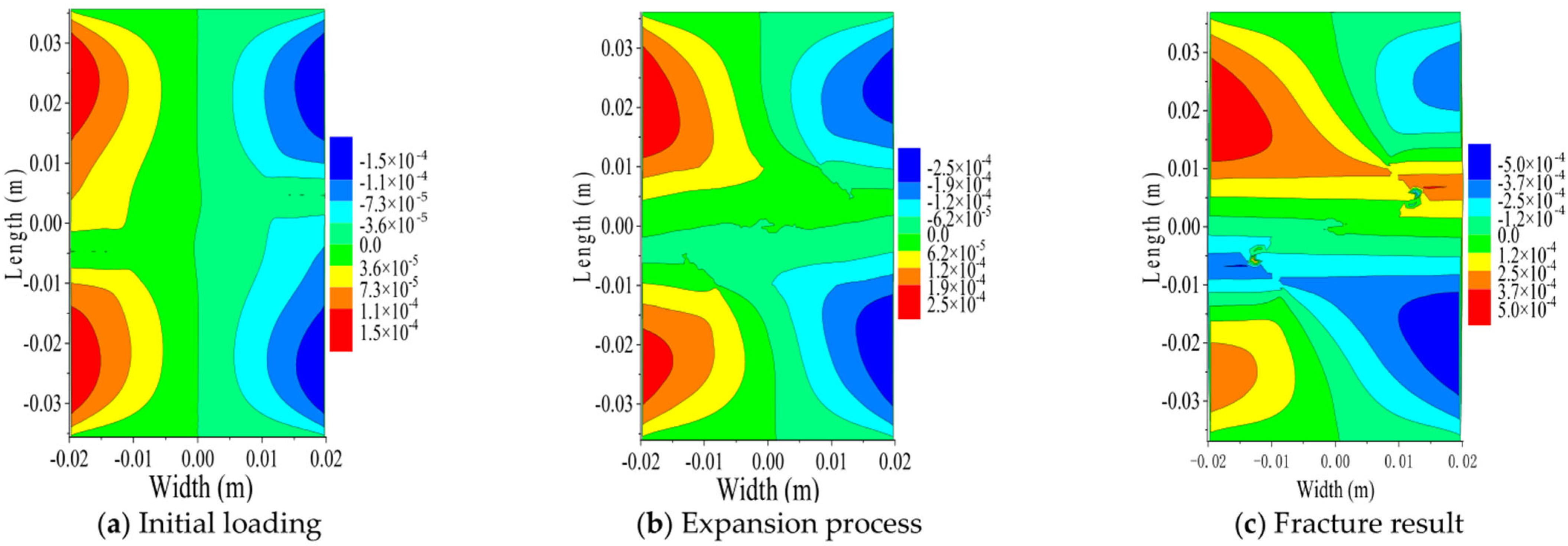 Buildings 15 03911 g012 Buildings 15 03911 g012