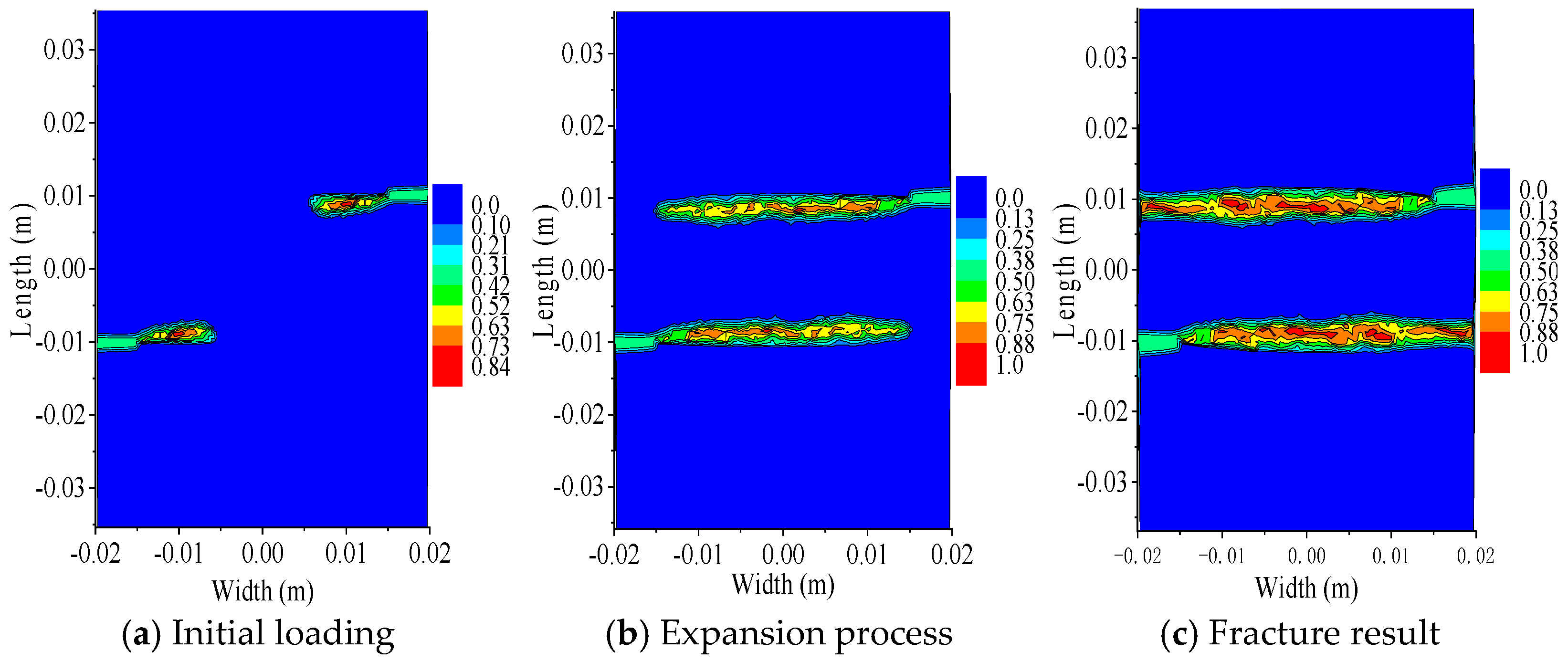 Buildings 15 03911 g014 Buildings 15 03911 g014
