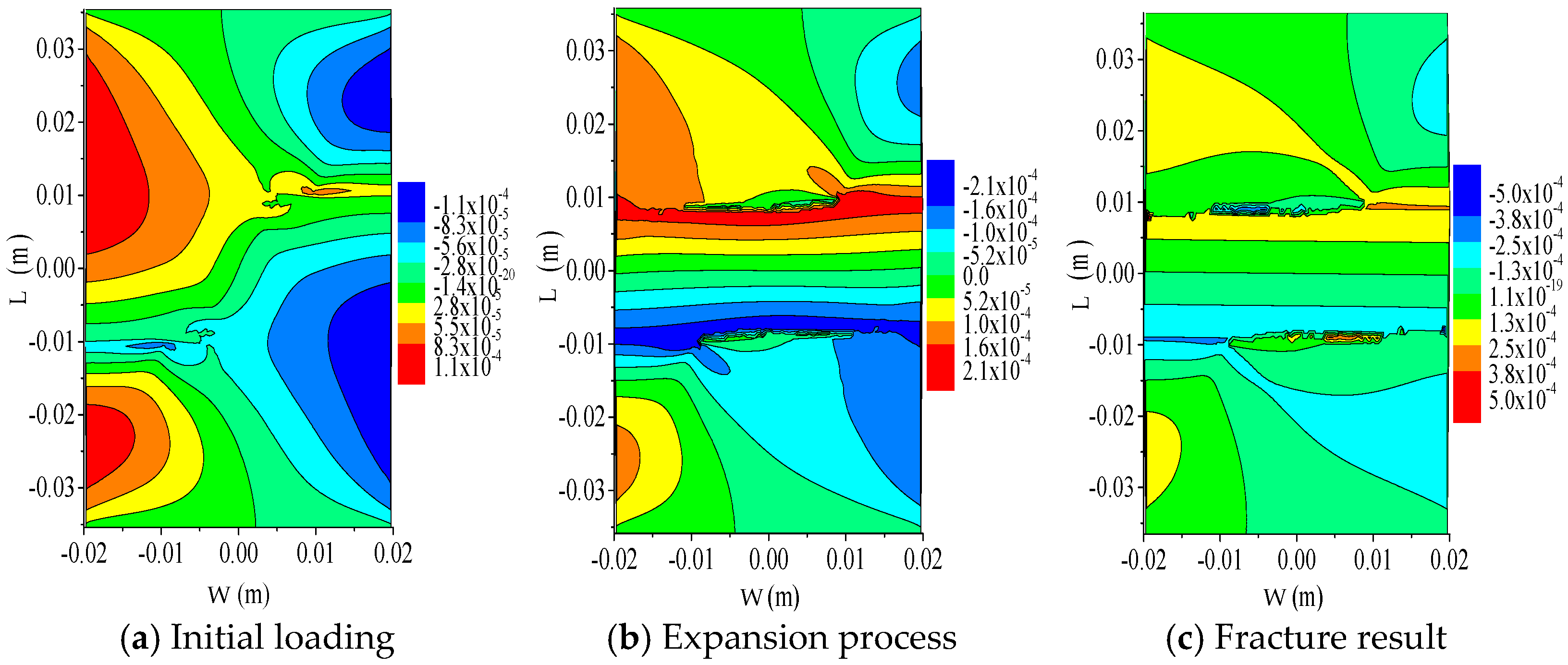 Buildings 15 03911 g015 Buildings 15 03911 g015