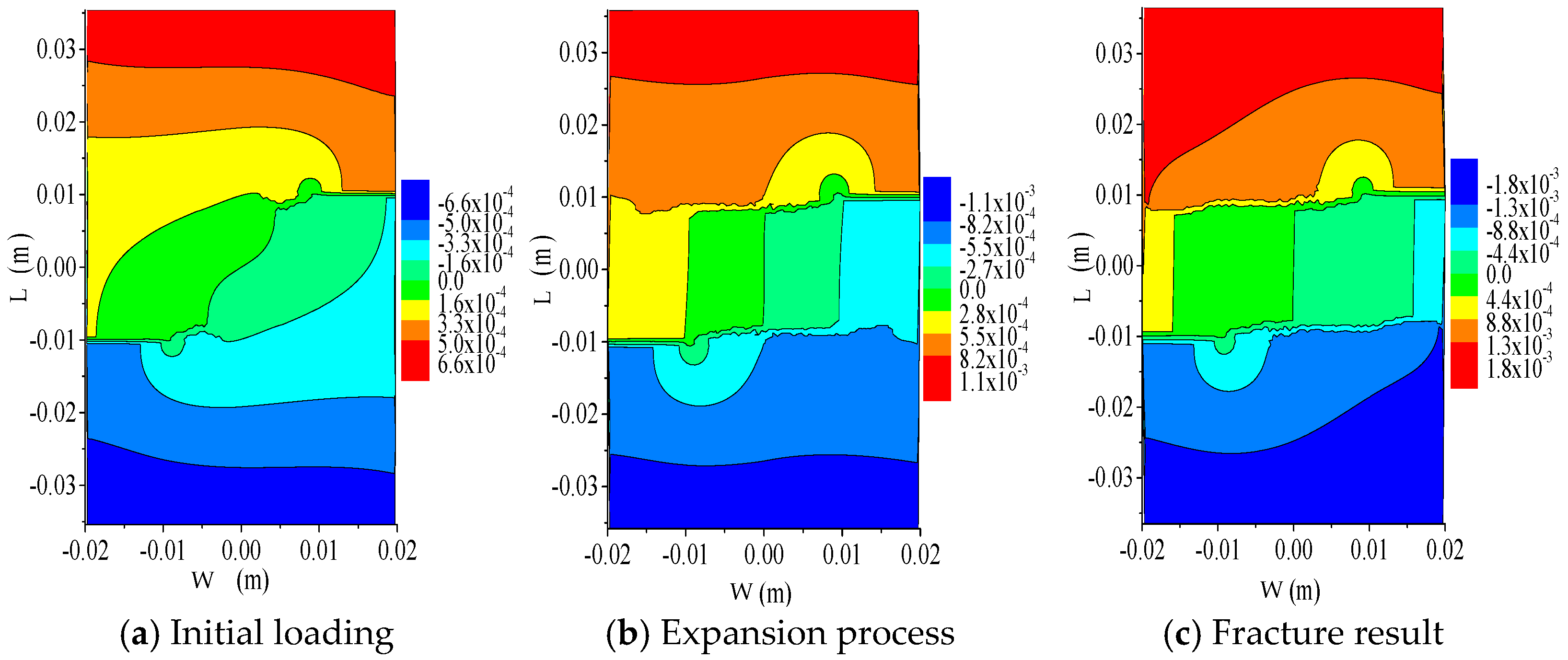 Buildings 15 03911 g016 Buildings 15 03911 g016