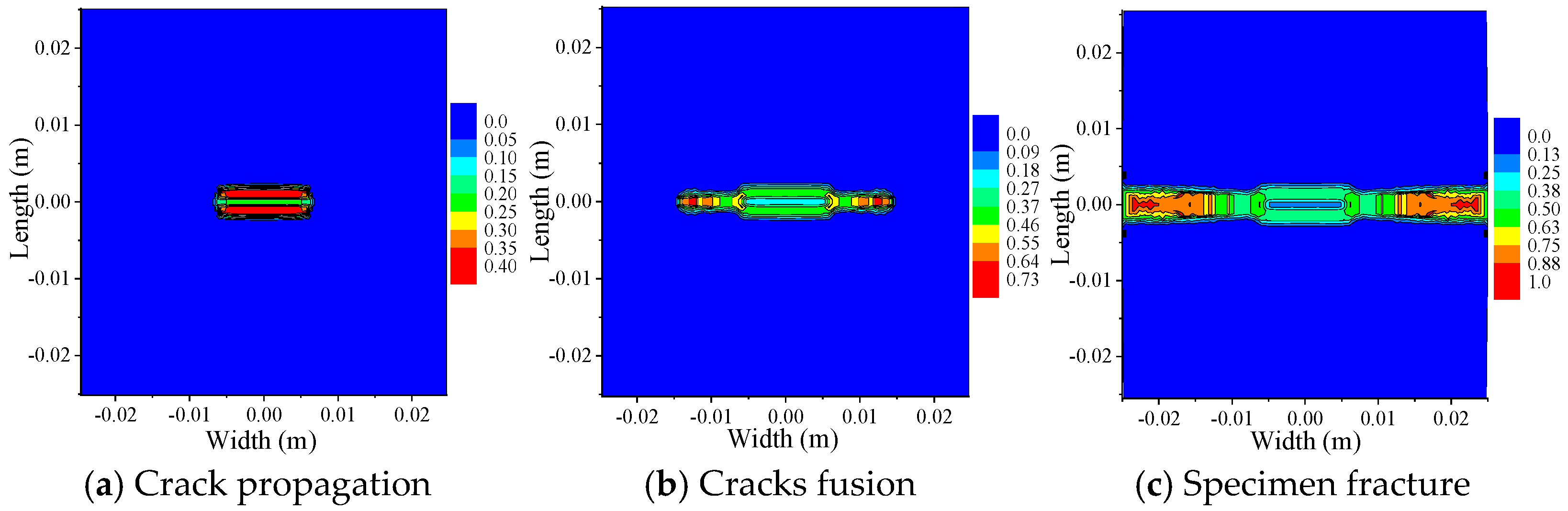 Buildings 15 03911 g017 Buildings 15 03911 g017
