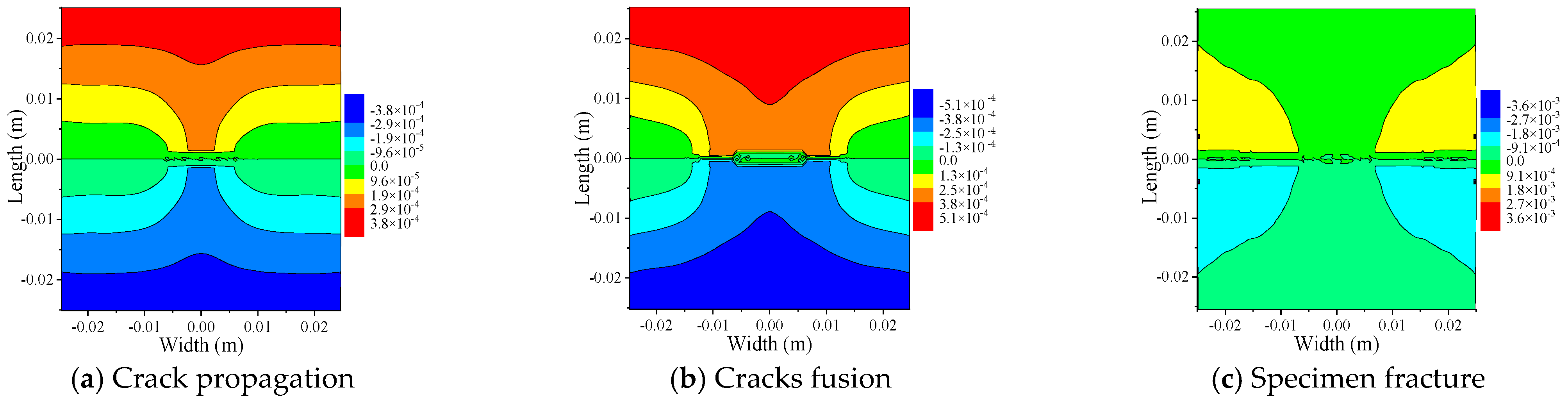 Buildings 15 03911 g019 Buildings 15 03911 g019