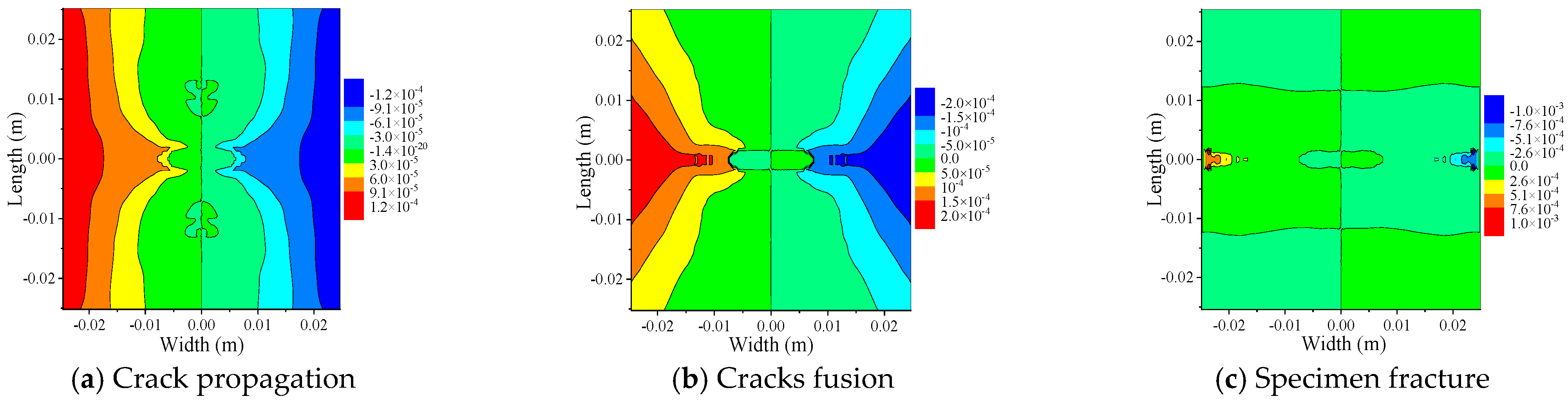 Buildings 15 03911 g021 Buildings 15 03911 g021