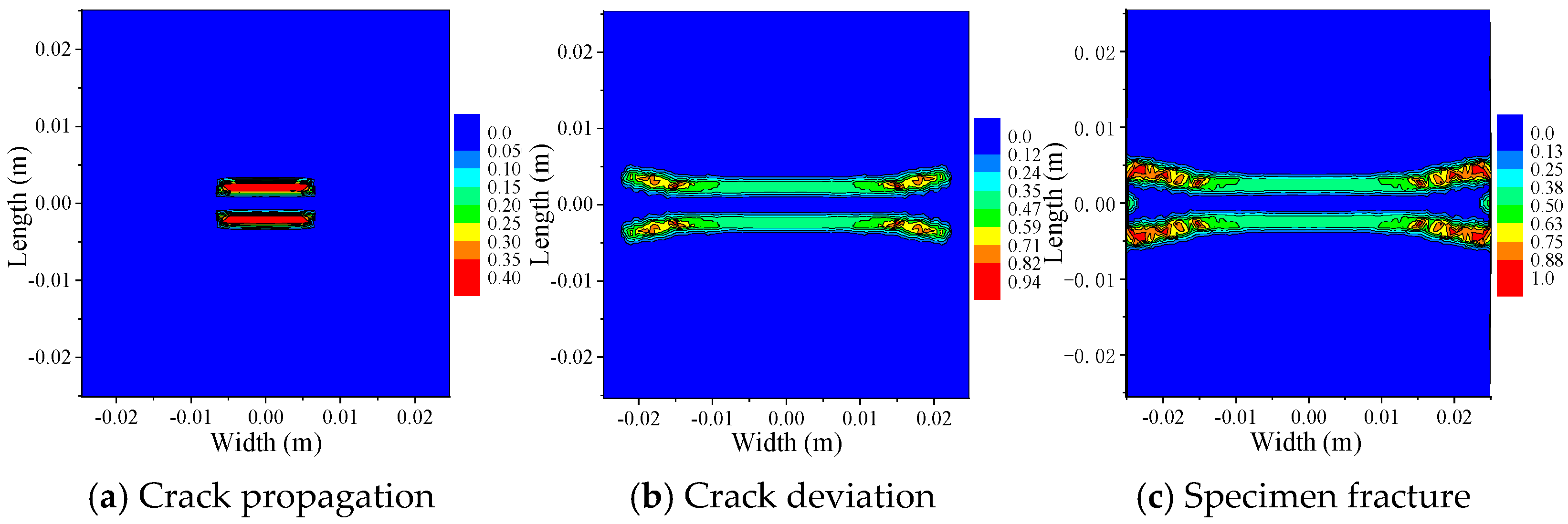 Buildings 15 03911 g023 Buildings 15 03911 g023
