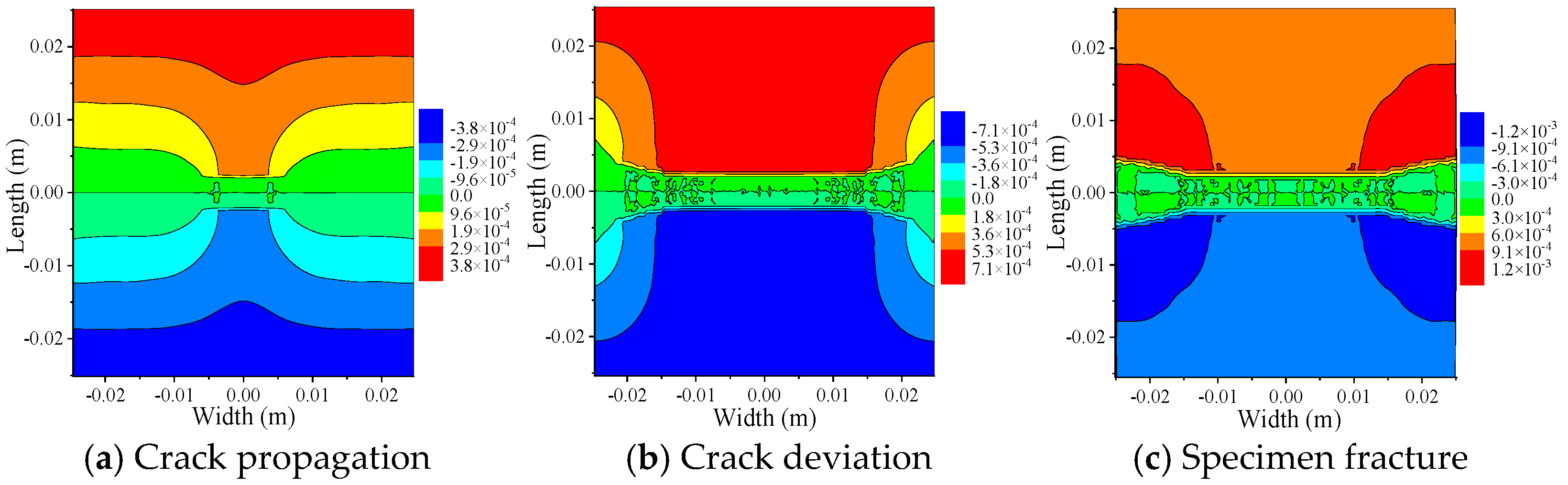 Buildings 15 03911 g025 Buildings 15 03911 g025