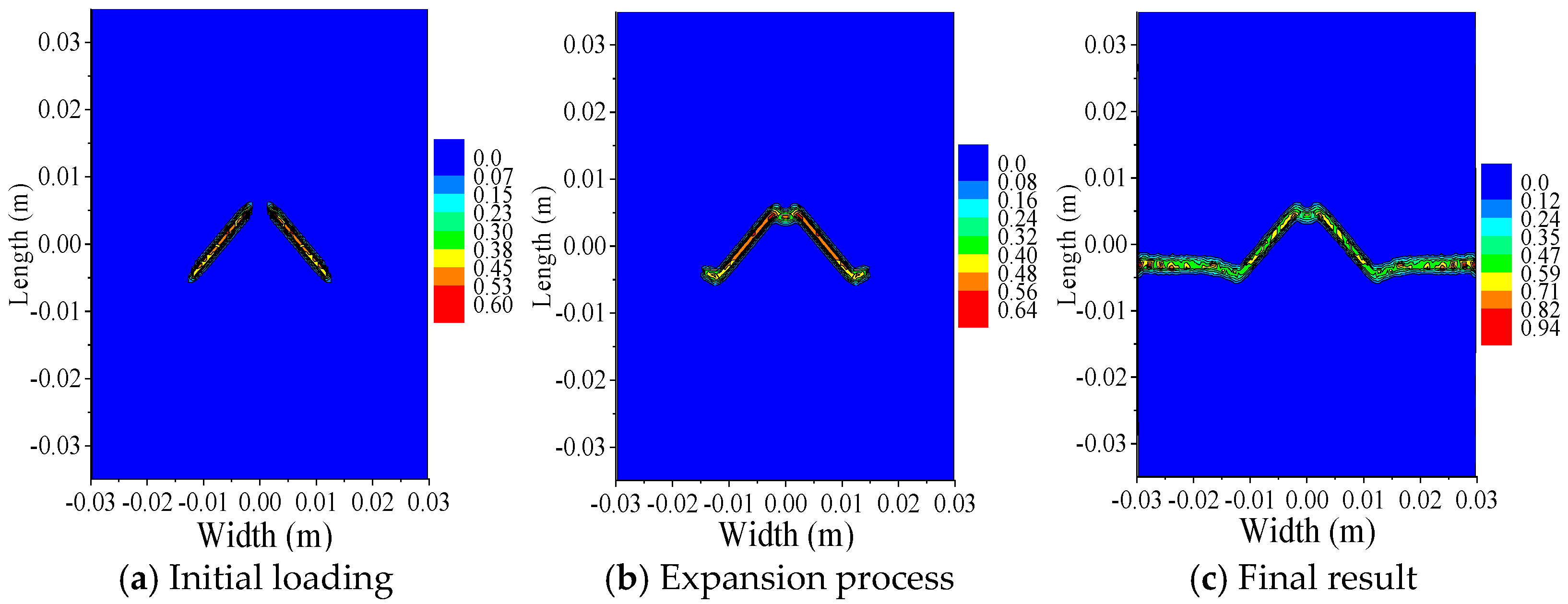 Buildings 15 03911 g027 Buildings 15 03911 g027