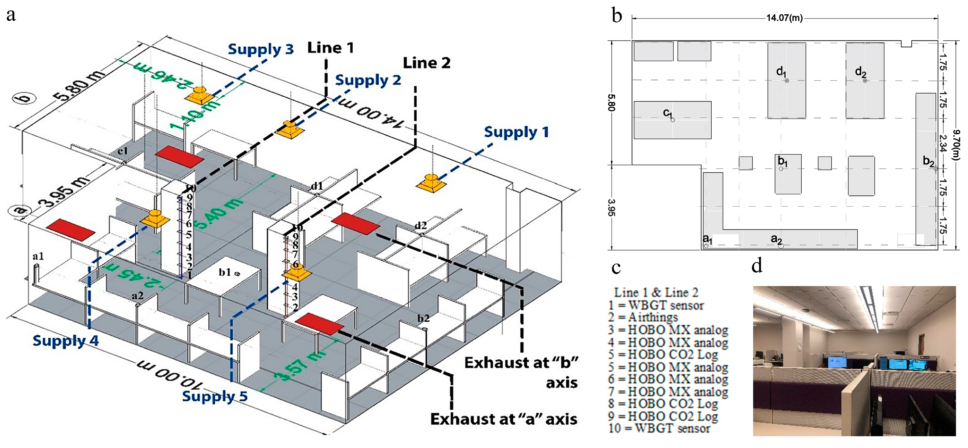 Buildings 15 03914 g001