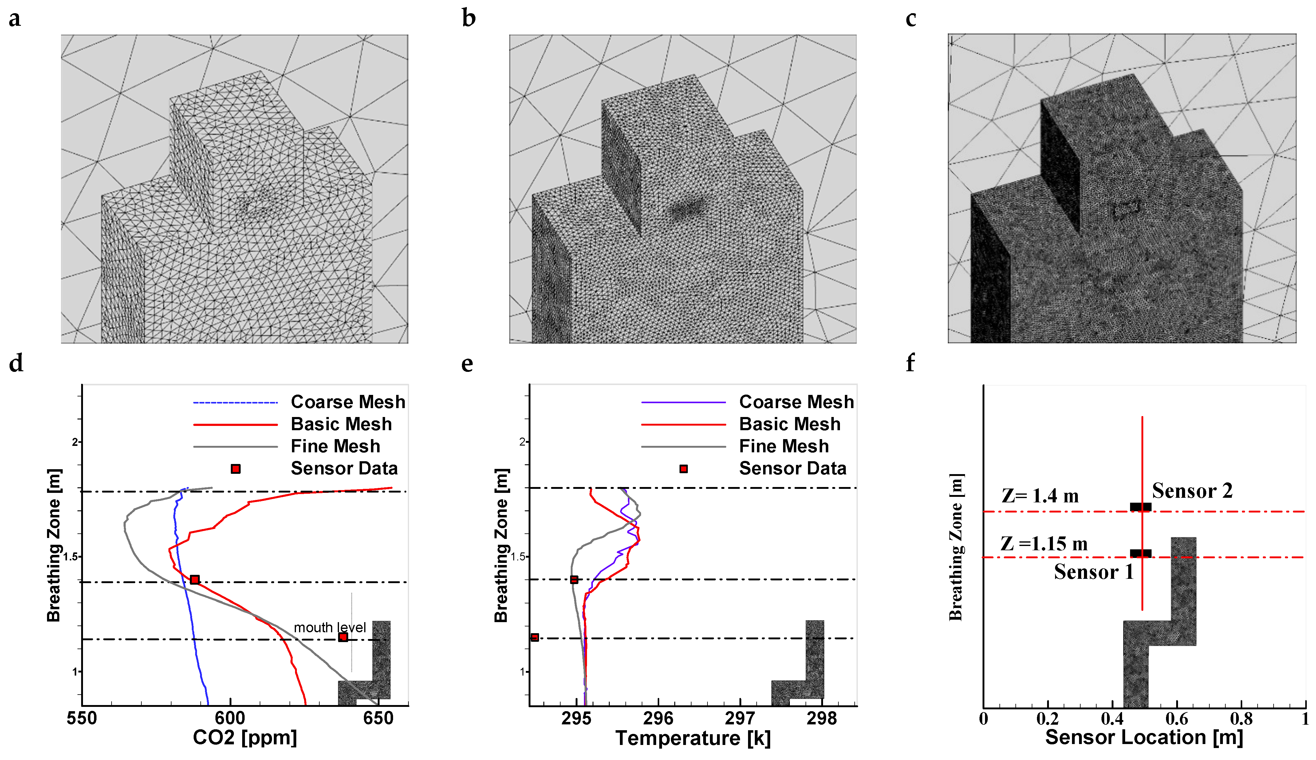 Buildings 15 03914 g002