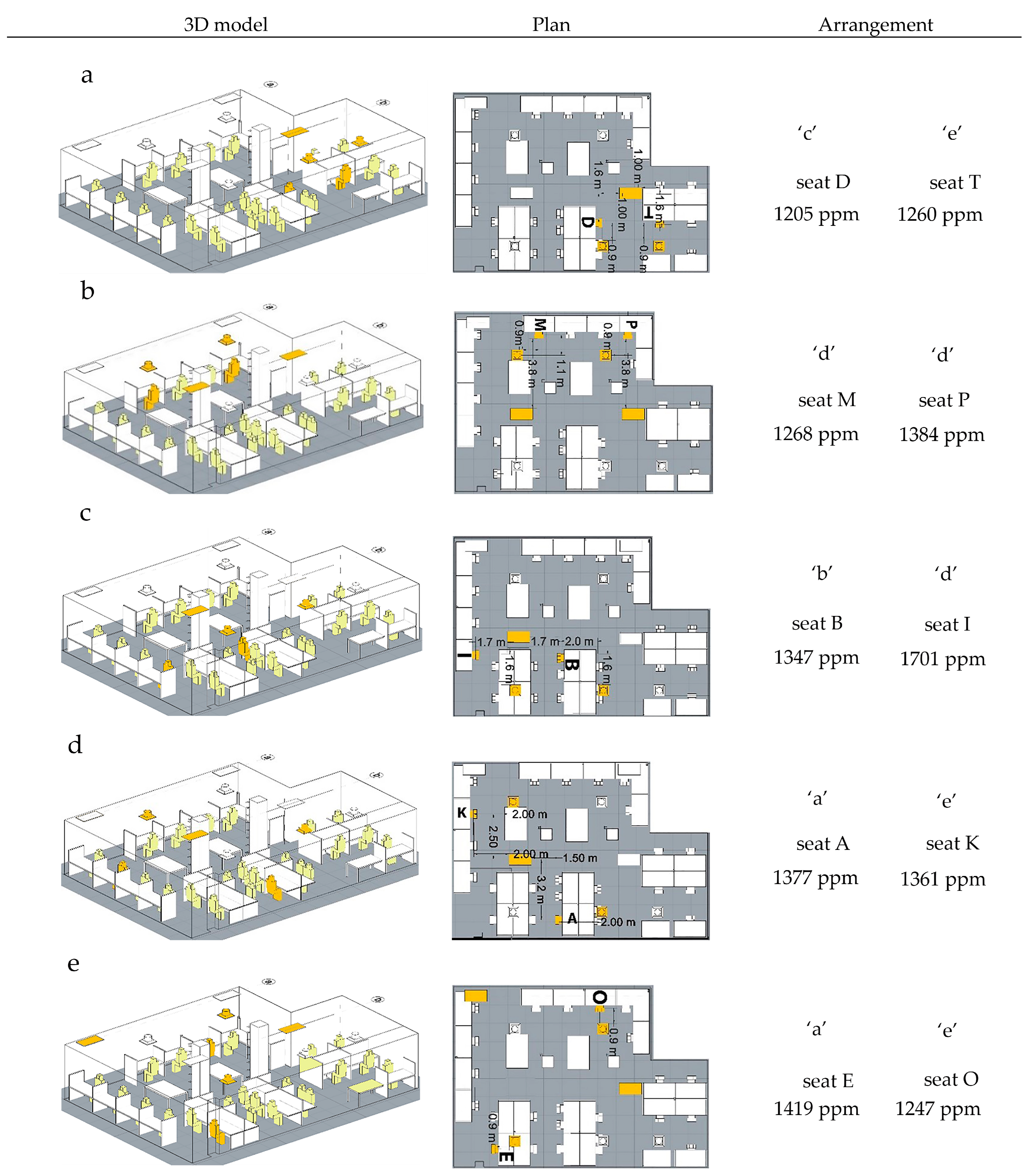 Buildings 15 03914 g010