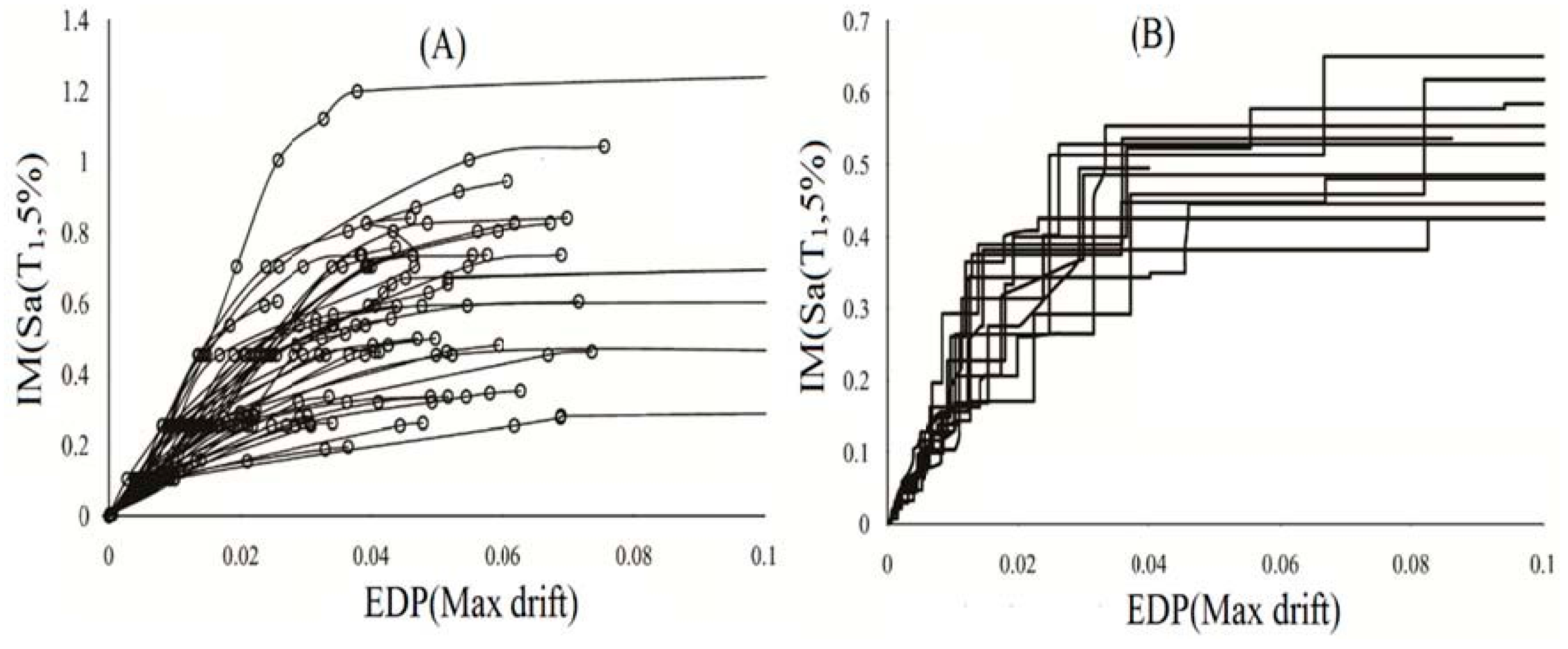 Buildings 15 03916 g001